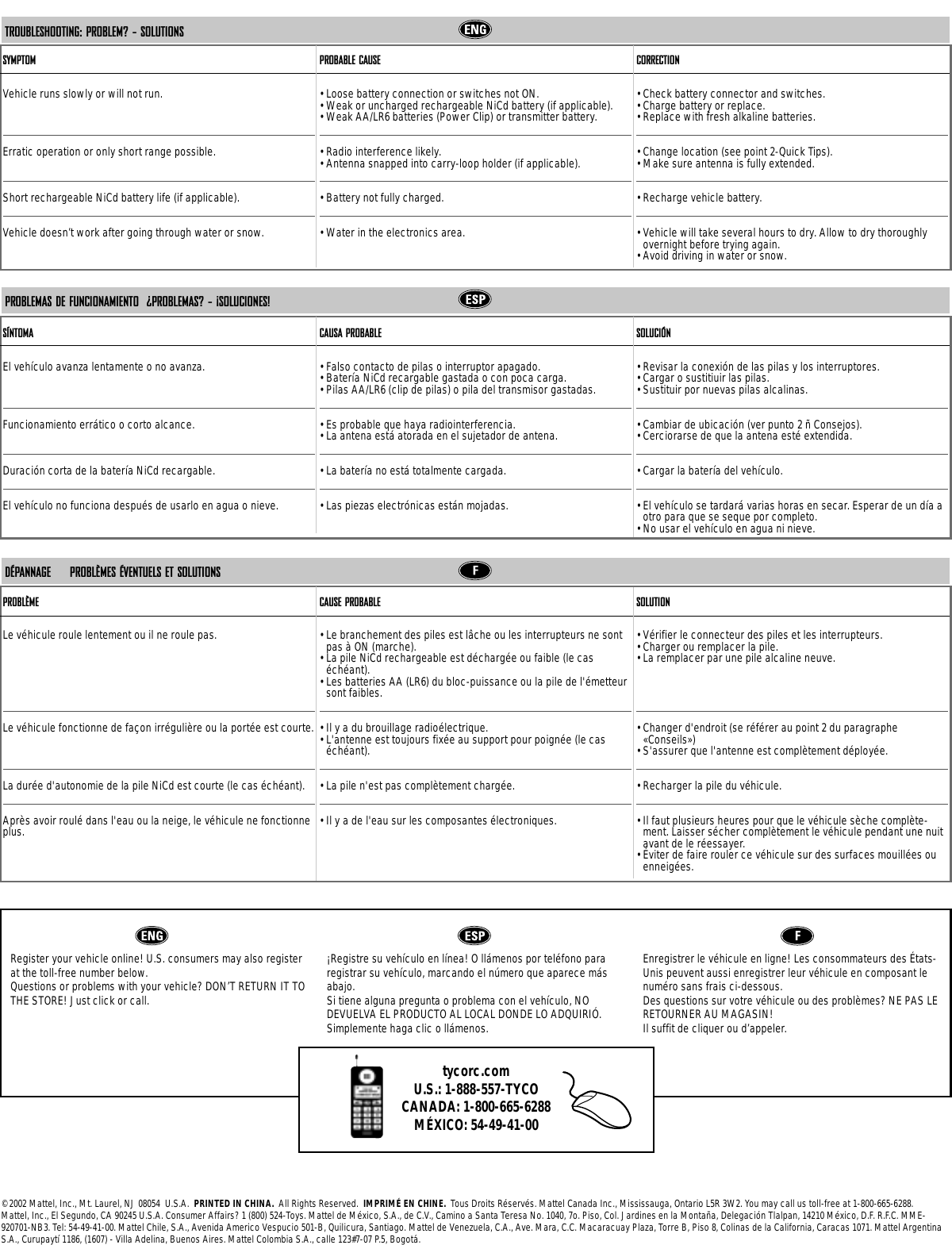 SYMPTOMVehicle runs slowly or will not run.Erratic operation or only short range possible.Short rechargeable NiCd battery life (if applicable).Vehicle doesn’t work after going through water or snow.PROBABLE CAUSE• Loose battery connection or switches not ON.• Weak or uncharged rechargeable NiCd battery (if applicable).• Weak AA/LR6 batteries (Power Clip) or transmitter battery.• Radio interference likely.• Antenna snapped into carry-loop holder (if applicable).• Battery not fully charged.• Water in the electronics area.CORRECTION• Check battery connector and switches.• Charge battery or replace.• Replace with fresh alkaline batteries.• Change location (see point 2-Quick Tips).• Make sure antenna is fully extended.• Recharge vehicle battery.• Vehicle will take several hours to dry. Allow to dry thoroughlyovernight before trying again.• Avoid driving in water or snow.TROUBLESHOOTING: PROBLEM? - SOLUTIONSSÍNTOMAEl vehículo avanza lentamente o no avanza.Funcionamiento errático o corto alcance.Duración corta de la batería NiCd recargable.El vehículo no funciona después de usarlo en agua o nieve.CAUSA PROBABLE• Falso contacto de pilas o interruptor apagado.• Batería NiCd recargable gastada o con poca carga.• Pilas AA/LR6 (clip de pilas) o pila del transmisor gastadas.• Es probable que haya radiointerferencia.• La antena está atorada en el sujetador de antena.• La batería no está totalmente cargada.• Las piezas electrónicas están mojadas.SOLUCIÓN• Revisar la conexión de las pilas y los interruptores.• Cargar o sustitiuir las pilas.• Sustituir por nuevas pilas alcalinas.• Cambiar de ubicación (ver punto 2 ñ Consejos).• Cerciorarse de que la antena esté extendida.• Cargar la batería del vehículo.• El vehículo se tardará varias horas en secar. Esperar de un día aotro para que se seque por completo.• No usar el vehículo en agua ni nieve.PROBLEMAS DE FUNCIONAMIENTO  ¿PROBLEMAS? - ¡SOLUCIONES!PROBLÈMELe véhicule roule lentement ou il ne roule pas.Le véhicule fonctionne de façon irrégulière ou la portée est courte.La durée d&apos;autonomie de la pile NiCd est courte (le cas échéant).Après avoir roulé dans l&apos;eau ou la neige, le véhicule ne fonctionneplus.CAUSE PROBABLE• Le branchement des piles est lâche ou les interrupteurs ne sontpas à ON (marche).• La pile NiCd rechargeable est déchargée ou faible (le caséchéant).• Les batteries AA (LR6) du bloc-puissance ou la pile de l&apos;émetteursont faibles.• Il y a du brouillage radioélectrique.• L&apos;antenne est toujours fixée au support pour poignée (le caséchéant).• La pile n&apos;est pas complètement chargée.• Il y a de l&apos;eau sur les composantes électroniques.SOLUTION• Vérifier le connecteur des piles et les interrupteurs.• Charger ou remplacer la pile.• La remplacer par une pile alcaline neuve.• Changer d&apos;endroit (se référer au point 2 du paragraphe«Conseils»)• S&apos;assurer que l&apos;antenne est complètement déployée.• Recharger la pile du véhicule.• Il faut plusieurs heures pour que le véhicule sèche complète-ment. Laisser sécher complètement le véhicule pendant une nuitavant de le réessayer. • Éviter de faire rouler ce véhicule sur des surfaces mouillées ouenneigées.DÉPANNAGE     PROBLÈMES ÉVENTUELS ET SOLUTIONSRegister your vehicle online! U.S. consumers may also registerat the toll-free number below. Questions or problems with your vehicle? DON’T RETURN IT TOTHE STORE! Just click or call.¡Registre su vehículo en línea! O llámenos por teléfono pararegistrar su vehículo, marcando el número que aparece másabajo. Si tiene alguna pregunta o problema con el vehículo, NODEVUELVA EL PRODUCTO AL LOCAL DONDE LO ADQUIRIÓ.Simplemente haga clic o llámenos.Enregistrer le véhicule en ligne! Les consommateurs des États-Unis peuvent aussi enregistrer leur véhicule en composant lenuméro sans frais ci-dessous. Des questions sur votre véhicule ou des problèmes? NE PAS LERETOURNER AU MAGASIN! Il suffit de cliquer ou d’appeler.tycorc.comU.S.: 1-888-557-TYCOCANADA: 1-800-665-6288MÉXICO: 54-49-41-00 ©2002 Mattel, Inc., Mt. Laurel, NJ 08054  U.S.A.  PRINTED IN CHINA. All Rights Reserved.  IMPRIMÉ EN CHINE. Tous Droits Réservés. Mattel Canada Inc., Mississauga, Ontario L5R 3W2. You may call us toll-free at 1-800-665-6288.Mattel, Inc., El Segundo, CA 90245 U.S.A. Consumer Affairs? 1 (800) 524-Toys. Mattel de México, S.A., de C.V., Camino a Santa Teresa No. 1040, 7o. Piso, Col. Jardines en la Montaña, Delegación Tlalpan, 14210 México, D.F. R.F.C. MME-920701-NB3. Tel: 54-49-41-00. Mattel Chile, S.A., Avenida Americo Vespucio 501-B, Quilicura, Santiago. Mattel de Venezuela, C.A., Ave. Mara, C.C. Macaracuay Plaza, Torre B, Piso 8, Colinas de la California, Caracas 1071. Mattel ArgentinaS.A., Curupaytí 1186, (1607) - Villa Adelina, Buenos Aires. Mattel Colombia S.A., calle 123#7-07 P.5, Bogotá.