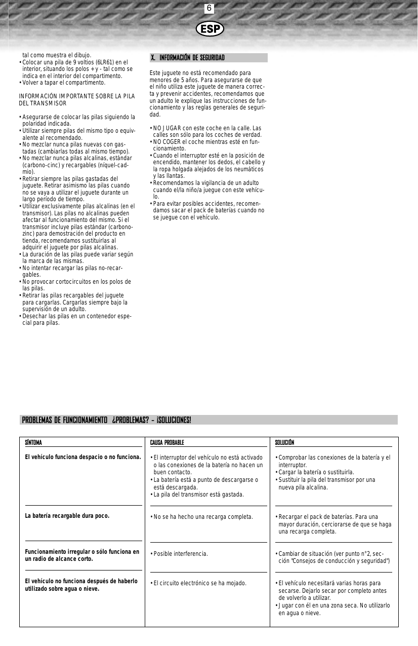6tal como muestra el dibujo.• Colocar una pila de 9 voltios (6LR61) en elinterior, situando los polos + y - tal como seindica en el interior del compartimento.• Volver a tapar el compartimento.INFORMACIÓN IMPORTANTE SOBRE LA PILADEL TRANSMISOR• Asegurarse de colocar las pilas siguiendo lapolaridad indicada.• Utilizar siempre pilas del mismo tipo o equiv-alente al recomendado.• No mezclar nunca pilas nuevas con gas-tadas (cambiarlas todas al mismo tiempo).• No mezclar nunca pilas alcalinas, estándar(carbono-cinc) y recargables (níquel-cad-mio).• Retirar siempre las pilas gastadas deljuguete. Retirar asimismo las pilas cuandono se vaya a utilizar el juguete durante unlargo período de tiempo.• Utilizar exclusivamente pilas alcalinas (en eltransmisor). Las pilas no alcalinas puedenafectar al funcionamiento del mismo. Si eltransmisor incluye pilas estándar (carbono-zinc) para demostración del producto entienda, recomendamos sustituirlas aladquirir el juguete por pilas alcalinas.• La duración de las pilas puede variar segúnla marca de las mismas.• No intentar recargar las pilas no-recar-gables.• No provocar cortocircuitos en los polos delas pilas.• Retirar las pilas recargables del juguetepara cargarlas. Cargarlas siempre bajo lasupervisión de un adulto.• Desechar las pilas en un contenedor espe-cial para pilas.X.  INFORMACIÓN DE SEGURIDADEste juguete no está recomendado paramenores de 5 años. Para asegurarse de queel niño utiliza este juguete de manera correc-ta y prevenir accidentes, recomendamos queun adulto le explique las instrucciones de fun-cionamiento y las reglas generales de seguri-dad.• NO JUGAR con este coche en la calle. Lascalles son sólo para los coches de verdad.• NO COGER el coche mientras esté en fun-cionamiento.• Cuando el interruptor esté en la posición deencendido, mantener los dedos, el cabello yla ropa holgada alejados de los neumáticosy las llantas.• Recomendamos la vigilancia de un adultocuando el/la niño/a juegue con este vehícu-lo.• Para evitar posibles accidentes, recomen-damos sacar el pack de baterías cuando nose juegue con el vehículo.PROBLEMAS DE FUNCIONAMIENTO  ¿PROBLEMAS? - ¡SOLUCIONES!SÍNTOMAEl vehículo funciona despacio o no funciona.La batería recargable dura poco.Funcionamiento irregular o sólo funciona enun radio de alcance corto.El vehículo no funciona después de haberloutilizado sobre agua o nieve.CAUSA PROBABLE• El interruptor del vehículo no está activadoo las conexiones de la batería no hacen unbuen contacto.• La batería está a punto de descargarse oestá descargada.• La pila del transmisor está gastada.• No se ha hecho una recarga completa.• Posible interferencia.• El circuito electrónico se ha mojado.SOLUCIÓN• Comprobar las conexiones de la batería y elinterruptor.• Cargar la batería o sustituirla.• Sustituir la pila del transmisor por unanueva pila alcalina.• Recargar el pack de baterías. Para unamayor duración, cerciorarse de que se hagauna recarga completa.• Cambiar de situación (ver punto n°2, sec-ción &quot;Consejos de conducción y seguridad&quot;)• El vehículo necesitará varias horas parasecarse. Dejarlo secar por completo antesde volverlo a utilizar.• Jugar con él en una zona seca. No utilizarloen agua o nieve.