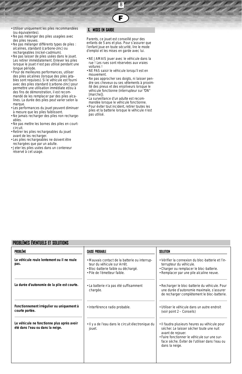 8PROBLÈMES ÉVENTUELS ET SOLUTIONSPROBLÈMELe véhicule roule lentement ou il ne roulepas.La durée d’autonomie de la pile est courte.Fonctionnement irrégulier ou uniquement àcourte portée.Le véhicule ne fonctionne plus après avoirété dans l’eau ou dans la neige.CAUSE PROBABLE• Mauvais contact de la batterie ou interrup-teur du véhicule sur Arrêt. • Bloc-batterie faible ou déchargé.• Pile de l’émetteur faible.• La batterie n’a pas été suffisammentchargée.• Interférence radio probable. • Il y a de l’eau dans le circuit électronique dujouet. SOLUTION• Vérifier la connexion du bloc-batterie et l’in-terrupteur du véhicule.• Charger ou remplacer le bloc-batterie.• Remplacer par une pile alcaline neuve.• Recharger le bloc-batterie du véhicule. Pourune durée d’autonomie maximale, s’assurerde recharger complètement le bloc-batterie.• Utiliser le véhicule dans un autre endroit(voir point 2 – Conseils)• Il faudra plusieurs heures au véhicule poursécher. Le laisser sécher toute une nuitavant de rejouer. • Faire fonctionner le véhicule sur une sur-face sèche. Éviter de l’utiliser dans l’eau oudans la neige.• Utiliser uniquement les piles recommandées(ou équivalentes).• Ne pas mélanger des piles usagées avecdes piles neuves.• Ne pas mélanger différents types de piles :alcalines, standard (carbone-zinc) ourechargeables (nickel-cadmium).• Ne pas laisser de piles usées dans le jouet.Les retirer immédiatement. Enlever les pileslorsque le jouet n&apos;est pas utilisé pendant unelongue période.• Pour de meilleures performances, utiliserdes piles alcalines (lorsque des piles jeta-bles sont requises). Si le véhicule est fourniavec des piles standard (carbone-zinc) pourpermettre une utilisation immédiate et/ou àdes fins de démonstration, il est recom-mandé de les remplacer par des piles alca-lines. La durée des piles peut varier selon lamarque.• Les performances du jouet peuvent diminuerà mesure que les piles faiblissent.• Ne jamais recharger des piles non recharge-ables.• Ne pas mettre les bornes des piles en court-circuit.• Retirer les piles rechargeables du jouetavant de les recharger. • Les piles rechargeables ne doivent êtrerechargées que par un adulte.• Jeter les piles usées dans un conteneurréservé à cet usage.X.  MISES EN GARDEParents, ce jouet est conseillé pour desenfants de 5 ans et plus. Pour s’assurer quel’enfant joue en toute sécurité, lire le moded’emploi et les mises en garde avec lui.• NE JAMAIS jouer avec le véhicule dans larue ! Les rues sont réservées aux vraiesvoitures ! • NE PAS saisir le véhicule lorsqu’il est enmouvement.• Ne pas approcher ses doigts, ni laisser pen-dre ses cheveux ou ses vêtements à proxim-ité des pneus et des enjoliveurs lorsque levéhicule fonctionne (interrupteur sur &quot;ON&quot;[marche]).• La surveillance d’un adulte est recom-mandée lorsque le véhicule fonctionne.• Pour éviter tout incident, retirer toutes lespiles et la batterie lorsque le véhicule n’estpas utilisé.