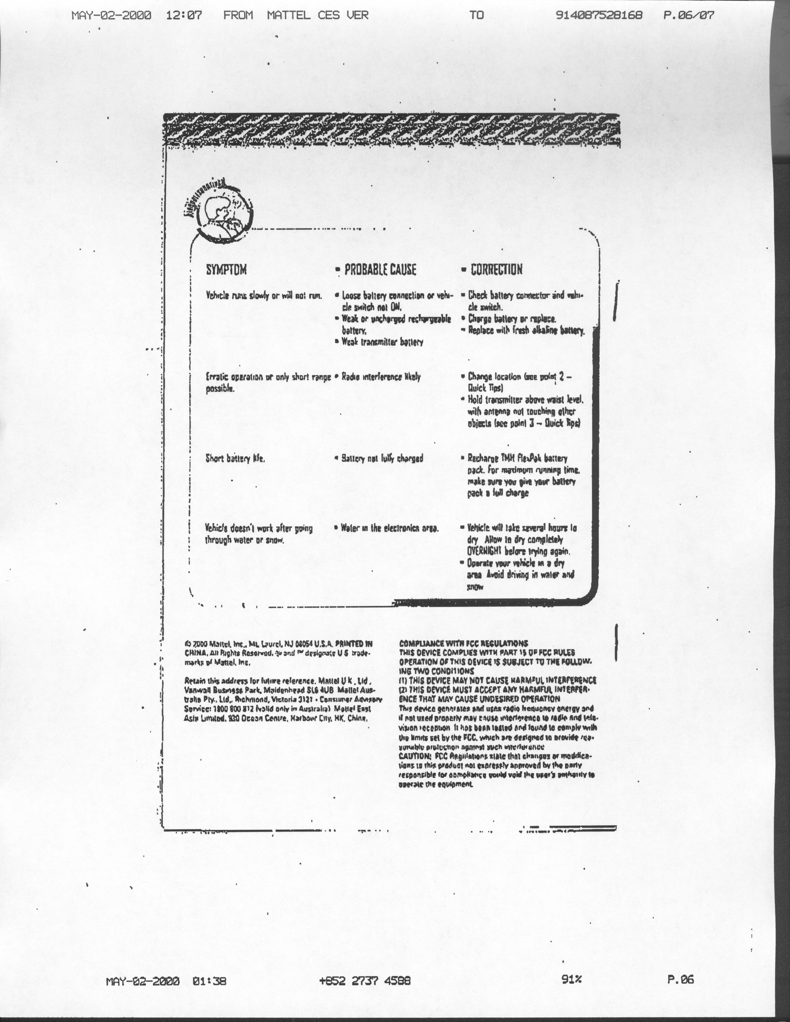 49MHZ TOY CAR RECEIVER User Manual