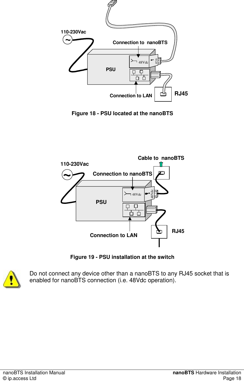 nanoBTS Installation Manual  nanoBTS Hardware Installation © ip.access Ltd  Page 18  RJ45Connection to LAN~PSU48Vdc48Vdc!110-230VacConnection to  nanoBTS Figure 18 - PSU located at the nanoBTS    ~PSU48Vdc48Vdc!110-230VacRJ45Connection to LANConnection to nanoBTSCable to  nanoBTS Figure 19 - PSU installation at the switch  Do not connect any device other than a nanoBTS to any RJ45 socket that is enabled for nanoBTS connection (i.e. 48Vdc operation).     