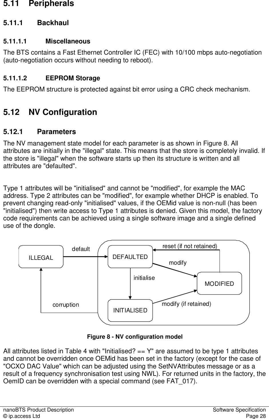 nanoBTS Product Description  Software Specification © ip.access Ltd  Page 28  5.11  Peripherals 5.11.1  Backhaul 5.11.1.1  Miscellaneous The BTS contains a Fast Ethernet Controller IC (FEC) with 10/100 mbps auto-negotiation (auto-negotiation occurs without needing to reboot). 5.11.1.2  EEPROM Storage The EEPROM structure is protected against bit error using a CRC check mechanism. 5.12  NV Configuration 5.12.1  Parameters The NV management state model for each parameter is as shown in Figure 8. All attributes are initially in the &quot;illegal&quot; state. This means that the store is completely invalid. If the store is &quot;illegal&quot; when the software starts up then its structure is written and all attributes are &quot;defaulted&quot;.   Type 1 attributes will be &quot;initialised&quot; and cannot be &quot;modified&quot;, for example the MAC address. Type 2 attributes can be &quot;modified&quot;, for example whether DHCP is enabled. To prevent changing read-only &quot;initialised&quot; values, if the OEMid value is non-null (has been &quot;initialised&quot;) then write access to Type 1 attributes is denied. Given this model, the factory code requirements can be achieved using a single software image and a single defined use of the dongle.  ILLEGAL INITIALISED DEFAULTED MODIFIED corruption default initialise modify reset (if not retained) modify (if retained)  Figure 8 - NV configuration model All attributes listed in Table 4 with &quot;Initialised? == Y&quot; are assumed to be type 1 attributes and cannot be overridden once OEMid has been set in the factory (except for the case of &quot;OCXO DAC Value&quot; which can be adjusted using the SetNVAttributes message or as a result of a frequency synchronisation test using NWL). For returned units in the factory, the OemID can be overridden with a special command (see FAT_017).  