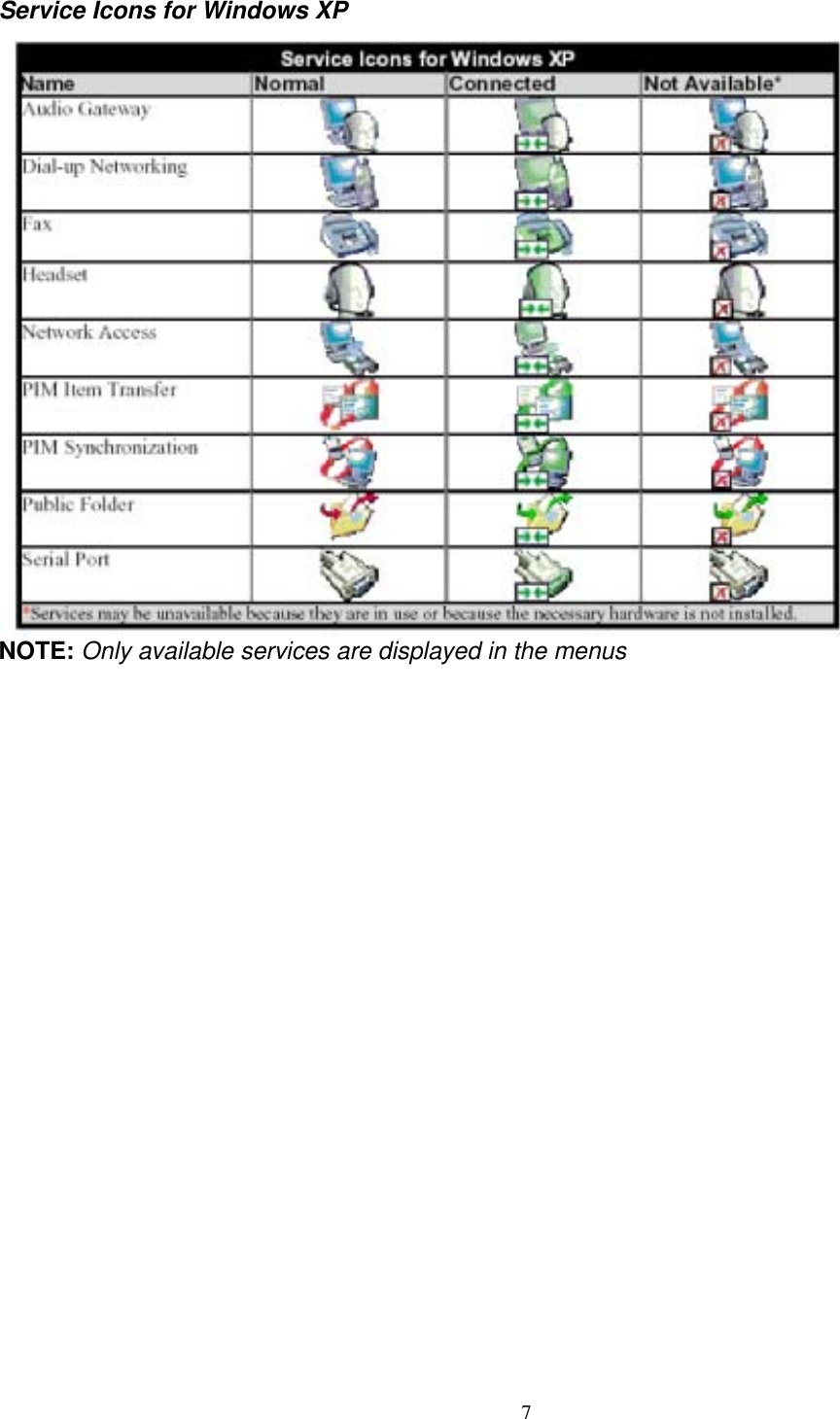 Service Icons for Windows XP  NOTE: Only available services are displayed in the menus                     7 