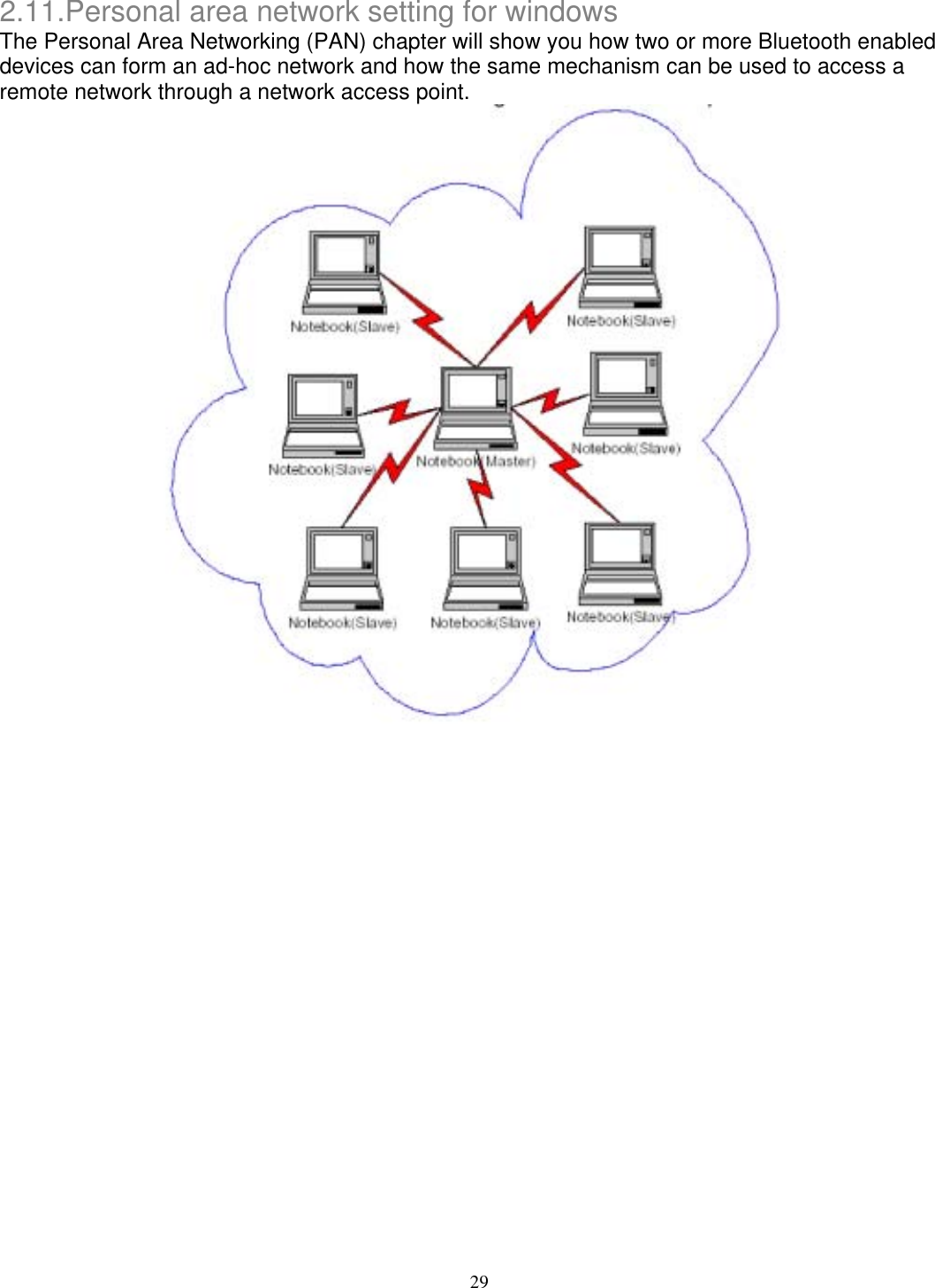 2.11.Personal area network setting for windows The Personal Area Networking (PAN) chapter will show you how two or more Bluetooth enabled devices can form an ad-hoc network and how the same mechanism can be used to access a remote network through a network access point.                      29 