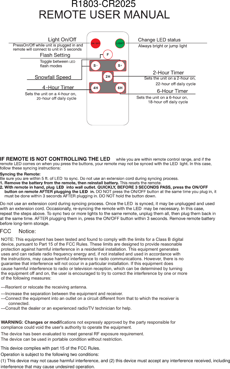 4H 6HON /OF F LIG HTFS+S-2HFCC  Notice:NOTE: This equipment has been tested and found to comply with the limits for a Class B digital device, pursuant to Part 15 of the FCC Rules. These limits are designed to provide reasonable protection against harmful interference in a residential installation. This equipment generates uses and can radiate radio frequency energy and, if not installed and used in accordance with the instructions, may cause harmful interference to radio communications. However, there is no guarantee that interference will not occur in a particular installation. If this equipment does cause harmful interference to radio or television reception, which can be determined by turning the equipment off and on, the user is encouraged to try to correct the interference by one or more of the following measures: ---Reorient or relocate the receiving antenna.---Increase the separation between the equipment and receiver.  ---Connect the equipment into an outlet on a circuit different from that to which the receiver is connected.---Consult the dealer or an experienced radio/TV technician for help.WARNING: Changes or modiﬁcations not expressly approved by the party responsible for compliance could void the user&apos;s authority to operate the equipment. The device has been evaluated to meet general RF exposure requirement. The device can be used in portable condition without restriction.This device complies with part 15 of the FCC Rules. Operation is subject to the following two conditions: (1) This device may not cause harmful interference, and (2) this device must accept any interference received, including interference that may cause undesired operation.R1803-CR2025