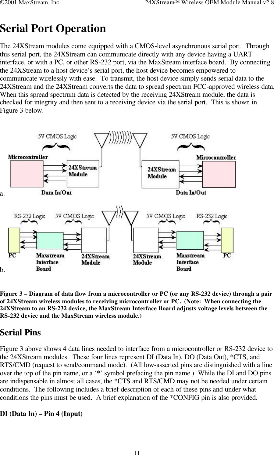 ©2001 MaxStream, Inc. 24XStream™ Wireless OEM Module Manual v2.811Serial Port OperationThe 24XStream modules come equipped with a CMOS-level asynchronous serial port.  Throughthis serial port, the 24XStream can communicate directly with any device having a UARTinterface, or with a PC, or other RS-232 port, via the MaxStream interface board.  By connectingthe 24XStream to a host device’s serial port, the host device becomes empowered tocommunicate wirelessly with ease.  To transmit, the host device simply sends serial data to the24XStream and the 24XStream converts the data to spread spectrum FCC-approved wireless data.When this spread spectrum data is detected by the receiving 24XStream module, the data ischecked for integrity and then sent to a receiving device via the serial port.  This is shown inFigure 3 below.a.  b.  Figure 3 – Diagram of data flow from a microcontroller or PC (or any RS-232 device) through a pairof 24XStream wireless modules to receiving microcontroller or PC.  (Note:  When connecting the24XStream to an RS-232 device, the MaxStream Interface Board adjusts voltage levels between theRS-232 device and the MaxStream wireless module.)Serial PinsFigure 3 above shows 4 data lines needed to interface from a microcontroller or RS-232 device tothe 24XStream modules.  These four lines represent DI (Data In), DO (Data Out), *CTS, andRTS/CMD (request to send/command mode).  (All low-asserted pins are distinguished with a lineover the top of the pin name, or a ‘*’ symbol prefacing the pin name.)  While the DI and DO pinsare indispensable in almost all cases, the *CTS and RTS/CMD may not be needed under certainconditions.  The following includes a brief description of each of these pins and under whatconditions the pins must be used.  A brief explanation of the *CONFIG pin is also provided.DI (Data In) – Pin 4 (Input)