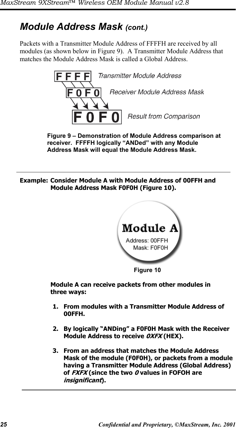 MaxStream 9XStream™ Wireless OEM Module Manual v2.8 25  Confidential and Proprietary, ©MaxStream, Inc. 2001   Module Address Mask (cont.)  Packets with a Transmitter Module Address of FFFFH are received by all modules (as shown below in Figure 9).  A Transmitter Module Address that matches the Module Address Mask is called a Global Address.      Figure 9 – Demonstration of Module Address comparison at receiver.  FFFFH logically “ANDed” with any Module Address Mask will equal the Module Address Mask.      Example: Consider Module A with Module Address of 00FFH and            Module Address Mask F0F0H (Figure 10).             Figure 10       Module A can receive packets from other modules in          three ways:  1.  From modules with a Transmitter Module Address of 00FFH.  2.  By logically “ANDing” a F0F0H Mask with the Receiver Module Address to receive 0XFX (HEX).   3.  From an address that matches the Module Address Mask of the module (F0F0H), or packets from a module having a Transmitter Module Address (Global Address) of FXFX (since the two 0 values in FOFOH are insignificant).   