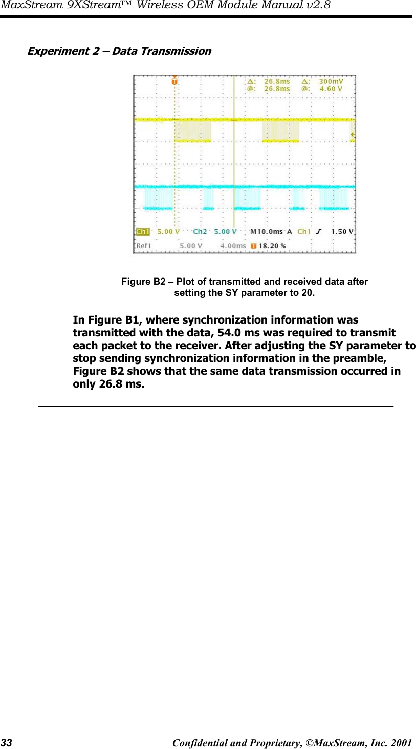 MaxStream 9XStream™ Wireless OEM Module Manual v2.8 33  Confidential and Proprietary, ©MaxStream, Inc. 2001    Experiment 2 – Data Transmission    Figure B2 – Plot of transmitted and received data after setting the SY parameter to 20.  In Figure B1, where synchronization information was transmitted with the data, 54.0 ms was required to transmit  each packet to the receiver. After adjusting the SY parameter to stop sending synchronization information in the preamble,  Figure B2 shows that the same data transmission occurred in only 26.8 ms.           