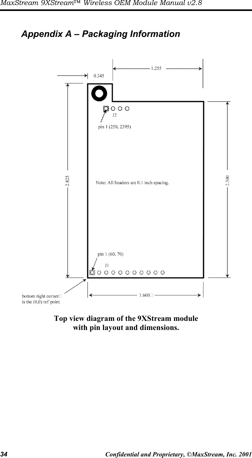 MaxStream 9XStream™ Wireless OEM Module Manual v2.8 34  Confidential and Proprietary, ©MaxStream, Inc. 2001   Appendix A – Packaging Information     Top view diagram of the 9XStream module with pin layout and dimensions.        