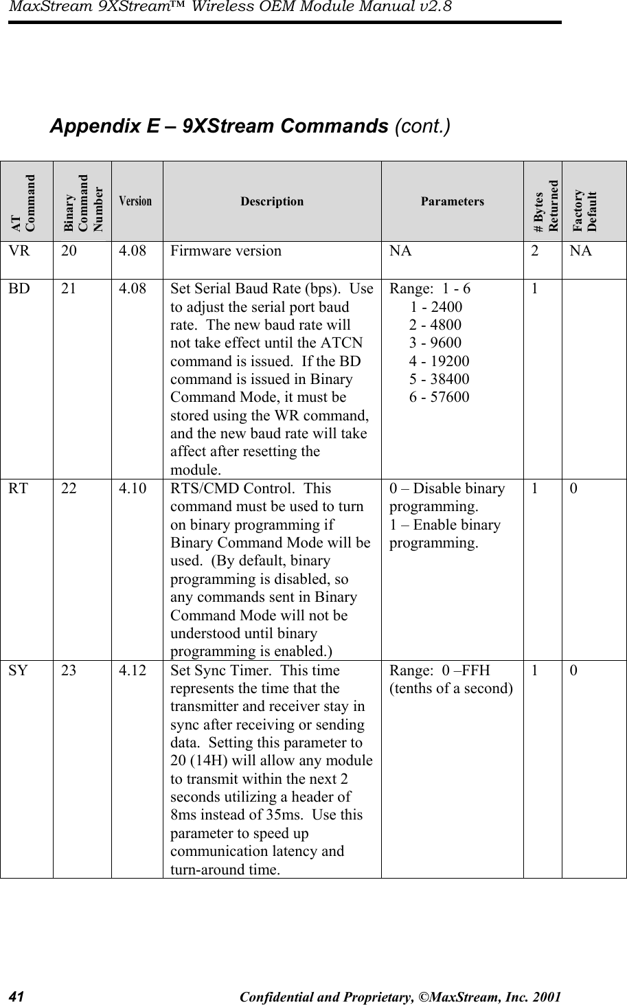 MaxStream 9XStream™ Wireless OEM Module Manual v2.8 41  Confidential and Proprietary, ©MaxStream, Inc. 2001      Appendix E – 9XStream Commands (cont.)  AT Command Binary Command Number Version Description  Parameters # Bytes Returned Factory Default VR  20  4.08  Firmware version   NA  2  NA BD 21  4.08  Set Serial Baud Rate (bps).  Use to adjust the serial port baud rate.  The new baud rate will not take effect until the ATCN command is issued.  If the BD command is issued in Binary Command Mode, it must be stored using the WR command, and the new baud rate will take affect after resetting the module. Range:  1 - 6   1 - 2400      2 - 4800      3 - 9600      4 - 19200      5 - 38400      6 - 57600 1    RT   22   4.10  RTS/CMD Control.  This command must be used to turn on binary programming if Binary Command Mode will be used.  (By default, binary programming is disabled, so any commands sent in Binary Command Mode will not be understood until binary programming is enabled.) 0 – Disable binary programming. 1 – Enable binary programming. 1 0 SY 23  4.12  Set Sync Timer.  This time represents the time that the transmitter and receiver stay in sync after receiving or sending data.  Setting this parameter to 20 (14H) will allow any module to transmit within the next 2 seconds utilizing a header of 8ms instead of 35ms.  Use this parameter to speed up communication latency and turn-around time.  Range:  0 –FFH (tenths of a second) 1 0     