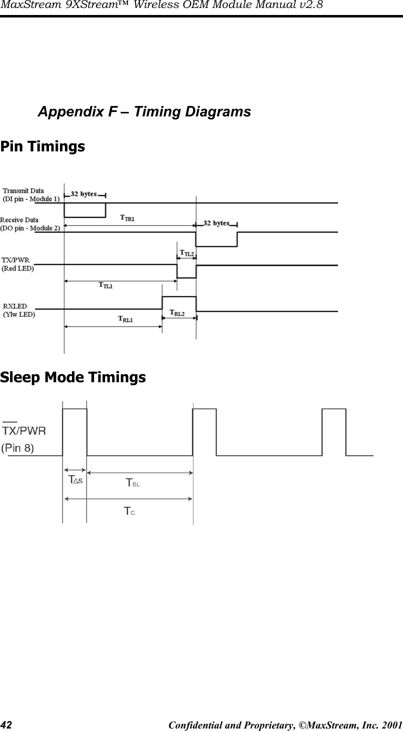 MaxStream 9XStream™ Wireless OEM Module Manual v2.8 42  Confidential and Proprietary, ©MaxStream, Inc. 2001       Appendix F – Timing Diagrams  Pin Timings     Sleep Mode Timings            