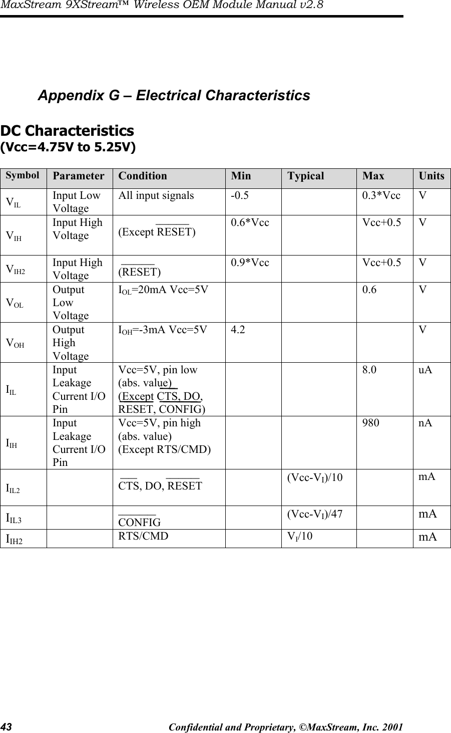 MaxStream 9XStream™ Wireless OEM Module Manual v2.8 43  Confidential and Proprietary, ©MaxStream, Inc. 2001     Appendix G – Electrical Characteristics  DC Characteristics (Vcc=4.75V to 5.25V)  Symbol  Parameter  Condition  Min Typical  Max  Units VIL Input Low Voltage All input signals  -0.5    0.3*Vcc  V VIH Input High Voltage               ________ (Except RESET)  0.6*Vcc   Vcc+0.5 V VIH2 Input High Voltage   ________ (RESET)  0.9*Vcc   Vcc+0.5 V VOL Output Low Voltage IOL=20mA Vcc=5V      0.6  V VOH Output High Voltage IOH=-3mA Vcc=5V  4.2      V IIL Input Leakage Current I/O Pin Vcc=5V, pin low (abs. value) (Except CTS, DO, RESET, CONFIG)    8.0 uA IIH Input Leakage Current I/O Pin Vcc=5V, pin high (abs. value) (Except RTS/CMD)    980 nA IIL2   ____              ________    CTS, DO, RESET   (Vcc-VI)/10   mA IIL3  _________ CONFIG  (Vcc-VI)/47   mA IIH2  RTS/CMD  VI/10   mA            