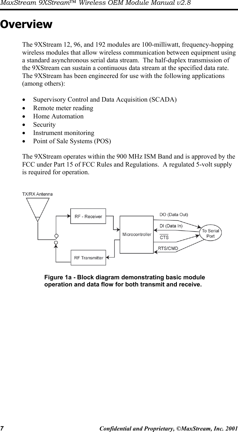 MaxStream 9XStream™ Wireless OEM Module Manual v2.8 7  Confidential and Proprietary, ©MaxStream, Inc. 2001  Overview  The 9XStream 12, 96, and 192 modules are 100-milliwatt, frequency-hopping wireless modules that allow wireless communication between equipment using a standard asynchronous serial data stream.  The half-duplex transmission of the 9XStream can sustain a continuous data stream at the specified data rate.   The 9XStream has been engineered for use with the following applications (among others):  •  Supervisory Control and Data Acquisition (SCADA) •  Remote meter reading •  Home Automation •  Security •  Instrument monitoring •  Point of Sale Systems (POS)  The 9XStream operates within the 900 MHz ISM Band and is approved by the FCC under Part 15 of FCC Rules and Regulations.  A regulated 5-volt supply is required for operation.     Figure 1a - Block diagram demonstrating basic module operation and data flow for both transmit and receive.  