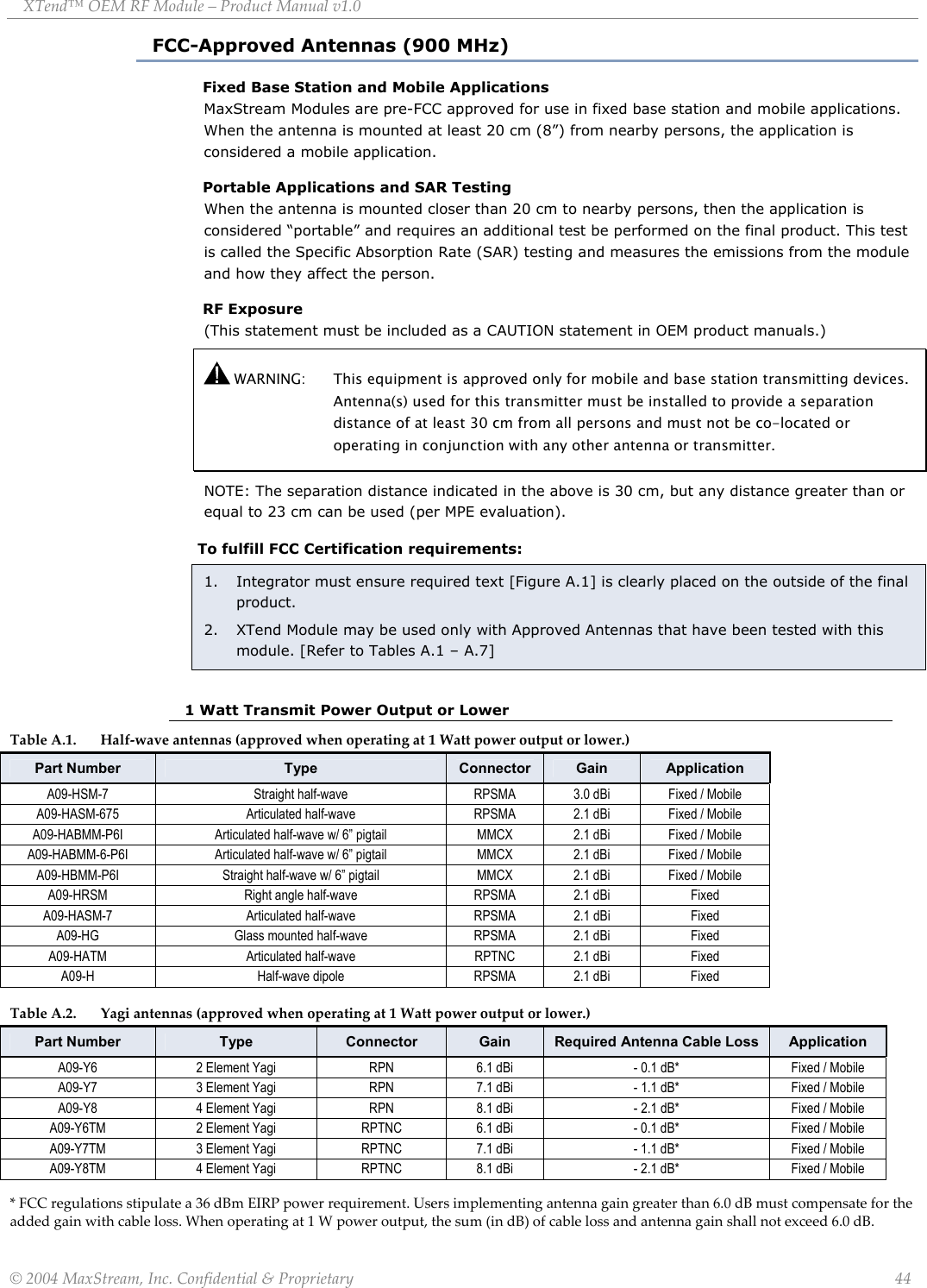 XTend™ OEM RF Module – Product Manual v1.0 FCC-Approved Antennas (900 MHz) Fixed Base Station and Mobile Applications         MaxStream Modules are pre-FCC approved for use in fixed base station and mobile applications. When the antenna is mounted at least 20 cm (8”) from nearby persons, the application is considered a mobile application. Portable Applications and SAR Testing      When the antenna is mounted closer than 20 cm to nearby persons, then the application is considered “portable” and requires an additional test be performed on the final product. This test is called the Specific Absorption Rate (SAR) testing and measures the emissions from the module and how they affect the person. RF Exposure  (This statement must be included as a CAUTION statement in OEM product manuals.)  WARNING:  This equipment is approved only for mobile and base station transmitting devices. Antenna(s) used for this transmitter must be installed to provide a separation distance of at least 30 cm from all persons and must not be co-located or operating in conjunction with any other antenna or transmitter. NOTE: The separation distance indicated in the above is 30 cm, but any distance greater than or equal to 23 cm can be used (per MPE evaluation).  To fulfill FCC Certification requirements:  1.  Integrator must ensure required text [Figure A.1] is clearly placed on the outside of the final product. 2.  XTend Module may be used only with Approved Antennas that have been tested with this module. [Refer to Tables A.1 – A.7]  1 Watt Transmit Power Output or Lower Table A.1. Half-wave antennas (approved when operating at 1 Watt power output or lower.)   Part Number  Type  Connector  Gain  Application A09-HSM-7  Straight half-wave  RPSMA  3.0 dBi  Fixed / Mobile A09-HASM-675 Articulated half-wave  RPSMA  2.1 dBi  Fixed / Mobile A09-HABMM-P6I  Articulated half-wave w/ 6” pigtail  MMCX  2.1 dBi  Fixed / Mobile A09-HABMM-6-P6I Articulated half-wave w/ 6” pigtail  MMCX  2.1 dBi  Fixed / Mobile A09-HBMM-P6I  Straight half-wave w/ 6” pigtail  MMCX  2.1 dBi  Fixed / Mobile A09-HRSM  Right angle half-wave  RPSMA  2.1 dBi  Fixed A09-HASM-7  Articulated half-wave  RPSMA  2.1 dBi  Fixed A09-HG  Glass mounted half-wave  RPSMA  2.1 dBi  Fixed A09-HATM  Articulated half-wave  RPTNC  2.1 dBi  Fixed A09-H  Half-wave dipole  RPSMA  2.1 dBi  Fixed  Table A.2. Yagi antennas (approved when operating at 1 Watt power output or lower.)   Part Number  Type  Connector  Gain  Required Antenna Cable Loss  Application A09-Y6  2 Element Yagi  RPN  6.1 dBi  - 0.1 dB*  Fixed / Mobile A09-Y7  3 Element Yagi  RPN  7.1 dBi  - 1.1 dB*  Fixed / Mobile A09-Y8  4 Element Yagi  RPN  8.1 dBi  - 2.1 dB*  Fixed / Mobile A09-Y6TM  2 Element Yagi  RPTNC  6.1 dBi  - 0.1 dB*  Fixed / Mobile A09-Y7TM  3 Element Yagi  RPTNC  7.1 dBi  - 1.1 dB*  Fixed / Mobile A09-Y8TM  4 Element Yagi  RPTNC  8.1 dBi  - 2.1 dB*  Fixed / Mobile   * FCC regulations stipulate a 36 dBm EIRP power requirement. Users implementing antenna gain greater than 6.0 dB must compensate for the added gain with cable loss. When operating at 1 W power output, the sum (in dB) of cable loss and antenna gain shall not exceed 6.0 dB.   © 2004 MaxStream, Inc. Confidential &amp; Proprietary                 44 