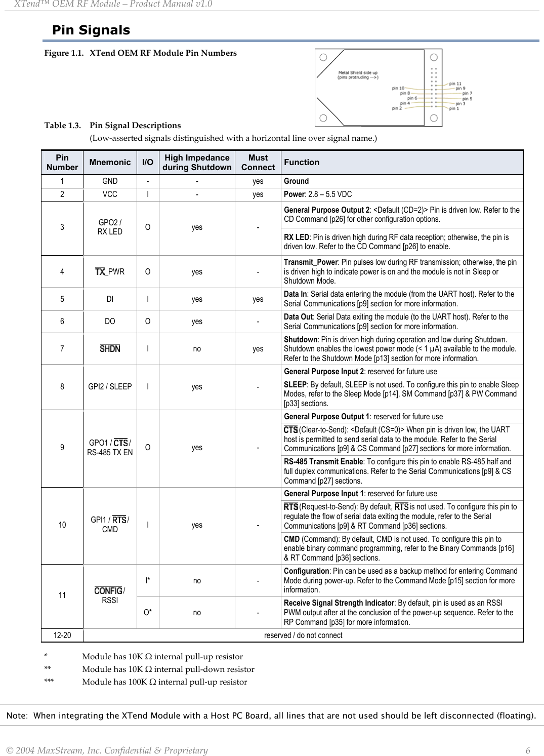 XTend™ OEM RF Module – Product Manual v1.0 Pin Signals Figure 1.1. XTend OEM RF Module Pin Numbers     Table 1.3. Pin Signal Descriptions (Low-asserted signals distinguished with a horizontal line over signal name.)  Pin Number  Mnemonic  I/O  High Impedance during ShutdownMust Connect  Function 1 GND -  -  yes Ground 2 VCC I  -  yes Power: 2.8 – 5.5 VDC General Purpose Output 2: &lt;Default (CD=2)&gt; Pin is driven low. Refer to the CD Command [p26] for other configuration options. 3  GPO2 /  RX LED  O yes  - RX LED: Pin is driven high during RF data reception; otherwise, the pin is driven low. Refer to the CD Command [p26] to enable. 4  _PWR O  yes  - Transmit_Power: Pin pulses low during RF transmission; otherwise, the pin is driven high to indicate power is on and the module is not in Sleep or Shutdown Mode. 5 DI I yes  yes Data In: Serial data entering the module (from the UART host). Refer to the Serial Communications [p9] section for more information. 6 DO O yes  - Data Out: Serial Data exiting the module (to the UART host). Refer to the Serial Communications [p9] section for more information. 7   I  no  yes Shutdown: Pin is driven high during operation and low during Shutdown. Shutdown enables the lowest power mode (&lt; 1 µA) available to the module. Refer to the Shutdown Mode [p13] section for more information. General Purpose Input 2: reserved for future use 8  GPI2 / SLEEP  I  yes  -  SLEEP: By default, SLEEP is not used. To configure this pin to enable Sleep Modes, refer to the Sleep Mode [p14], SM Command [p37] &amp; PW Command [p33] sections. General Purpose Output 1: reserved for future use  (Clear-to-Send): &lt;Default (CS=0)&gt; When pin is driven low, the UART host is permitted to send serial data to the module. Refer to the Serial Communications [p9] &amp; CS Command [p27] sections for more information. 9  GPO1 /   / RS-485 TX EN  O yes  - RS-485 Transmit Enable: To configure this pin to enable RS-485 half and full duplex communications. Refer to the Serial Communications [p9] &amp; CS Command [p27] sections. General Purpose Input 1: reserved for future use  (Request-to-Send): By default,   is not used. To configure this pin to regulate the flow of serial data exiting the module, refer to the Serial Communications [p9] &amp; RT Command [p36] sections. 10  GPI1 /   / CMD  I yes  - CMD (Command): By default, CMD is not used. To configure this pin to enable binary command programming, refer to the Binary Commands [p16] &amp; RT Command [p36] sections. I* no  - Configuration: Pin can be used as a backup method for entering Command Mode during power-up. Refer to the Command Mode [p15] section for more information. 11   / RSSI O* no  - Receive Signal Strength Indicator: By default, pin is used as an RSSI PWM output after at the conclusion of the power-up sequence. Refer to the RP Command [p35] for more information. 12-20  reserved / do not connect   *  Module has 10K Ω internal pull-up resistor **  Module has 10K Ω internal pull-down resistor ***    Module has 100K Ω internal pull-up resistor   Note:  When integrating the XTend Module with a Host PC Board, all lines that are not used should be left disconnected (floating).  © 2004 MaxStream, Inc. Confidential &amp; Proprietary                 6 