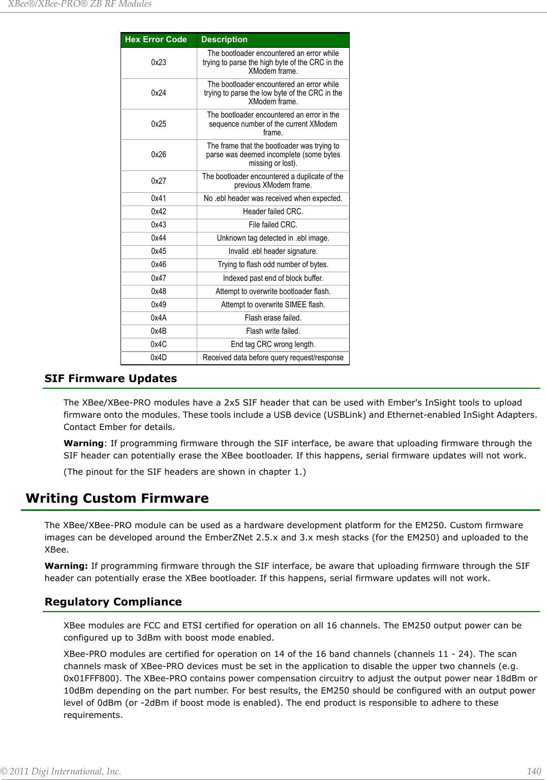 XBee®/XBee‐PRO®ZBRFModules©2011DigiInternational,Inc. 140SIF Firmware UpdatesThe XBee/XBee-PRO modules have a 2x5 SIF header that can be used with Ember&apos;s InSight tools to upload firmware onto the modules. These tools include a USB device (USBLink) and Ethernet-enabled InSight Adapters. Contact Ember for details.Warning: If programming firmware through the SIF interface, be aware that uploading firmware through the SIF header can potentially erase the XBee bootloader. If this happens, serial firmware updates will not work.(The pinout for the SIF headers are shown in chapter 1.)Writing Custom FirmwareThe XBee/XBee-PRO module can be used as a hardware development platform for the EM250. Custom firmware images can be developed around the EmberZNet 2.5.x and 3.x mesh stacks (for the EM250) and uploaded to the XBee.Warning: If programming firmware through the SIF interface, be aware that uploading firmware through the SIF header can potentially erase the XBee bootloader. If this happens, serial firmware updates will not work.Regulatory ComplianceXBee modules are FCC and ETSI certified for operation on all 16 channels. The EM250 output power can be configured up to 3dBm with boost mode enabled.XBee-PRO modules are certified for operation on 14 of the 16 band channels (channels 11 - 24). The scan channels mask of XBee-PRO devices must be set in the application to disable the upper two channels (e.g. 0x01FFF800). The XBee-PRO contains power compensation circuitry to adjust the output power near 18dBm or 10dBm depending on the part number. For best results, the EM250 should be configured with an output power level of 0dBm (or -2dBm if boost mode is enabled). The end product is responsible to adhere to these requirements. 0x23The bootloader encountered an error while trying to parse the high byte of the CRC in the XModem frame.0x24The bootloader encountered an error while trying to parse the low byte of the CRC in the XModem frame.0x25The bootloader encountered an error in the sequence number of the current XModem frame.0x26The frame that the bootloader was trying to parse was deemed incomplete (some bytes missing or lost).0x27 The bootloader encountered a duplicate of the previous XModem frame.0x41 No .ebl header was received when expected.0x42 Header failed CRC.0x43 File failed CRC.0x44 Unknown tag detected in .ebl image.0x45 Invalid .ebl header signature.0x46 Trying to flash odd number of bytes.0x47 Indexed past end of block buffer.0x48 Attempt to overwrite bootloader flash.0x49 Attempt to overwrite SIMEE flash.0x4A Flash erase failed.0x4B Flash write failed.0x4C End tag CRC wrong length.0x4D Received data before query request/responseHex Error Code Description