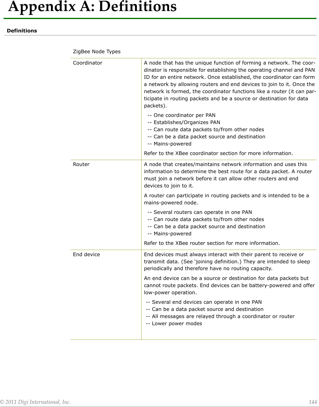 ©2011DigiInternational,Inc. 144AppendixA:DefinitionsDefinitionsZigBee Node TypesCoordinator A node that has the unique function of forming a network. The coor-dinator is responsible for establishing the operating channel and PAN ID for an entire network. Once established, the coordinator can form a network by allowing routers and end devices to join to it. Once the network is formed, the coordinator functions like a router (it can par-ticipate in routing packets and be a source or destination for data packets).  -- One coordinator per PAN  -- Establishes/Organizes PAN  -- Can route data packets to/from other nodes  -- Can be a data packet source and destination  -- Mains-poweredRefer to the XBee coordinator section for more information.Router A node that creates/maintains network information and uses this information to determine the best route for a data packet. A router must join a network before it can allow other routers and end devices to join to it.A router can participate in routing packets and is intended to be a mains-powered node.  -- Several routers can operate in one PAN  -- Can route data packets to/from other nodes  -- Can be a data packet source and destination  -- Mains-poweredRefer to the XBee router section for more information.End device End devices must always interact with their parent to receive or transmit data. (See ‘joining definition.) They are intended to sleep periodically and therefore have no routing capacity. An end device can be a source or destination for data packets but cannot route packets. End devices can be battery-powered and offer low-power operation. -- Several end devices can operate in one PAN -- Can be a data packet source and destination  -- All messages are relayed through a coordinator or router -- Lower power modes