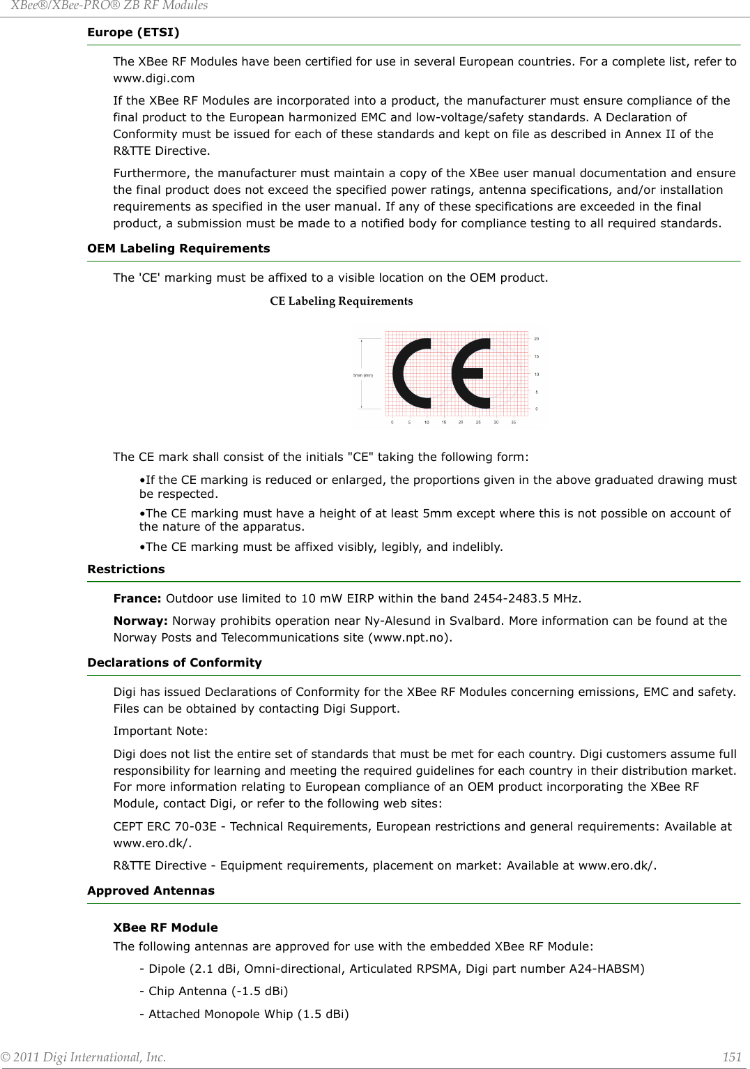 XBee®/XBee‐PRO®ZBRFModules©2011DigiInternational,Inc. 151Europe (ETSI)The XBee RF Modules have been certified for use in several European countries. For a complete list, refer to www.digi.comIf the XBee RF Modules are incorporated into a product, the manufacturer must ensure compliance of the final product to the European harmonized EMC and low-voltage/safety standards. A Declaration of Conformity must be issued for each of these standards and kept on file as described in Annex II of the R&amp;TTE Directive. Furthermore, the manufacturer must maintain a copy of the XBee user manual documentation and ensure the final product does not exceed the specified power ratings, antenna specifications, and/or installation requirements as specified in the user manual. If any of these specifications are exceeded in the final product, a submission must be made to a notified body for compliance testing to all required standards.OEM Labeling RequirementsThe &apos;CE&apos; marking must be affixed to a visible location on the OEM product.CELabelingRequirementsThe CE mark shall consist of the initials &quot;CE&quot; taking the following form:•If the CE marking is reduced or enlarged, the proportions given in the above graduated drawing must be respected.•The CE marking must have a height of at least 5mm except where this is not possible on account of the nature of the apparatus.•The CE marking must be affixed visibly, legibly, and indelibly.RestrictionsFrance: Outdoor use limited to 10 mW EIRP within the band 2454-2483.5 MHz.Norway: Norway prohibits operation near Ny-Alesund in Svalbard. More information can be found at the Norway Posts and Telecommunications site (www.npt.no).Declarations of ConformityDigi has issued Declarations of Conformity for the XBee RF Modules concerning emissions, EMC and safety. Files can be obtained by contacting Digi Support.Important Note:Digi does not list the entire set of standards that must be met for each country. Digi customers assume full responsibility for learning and meeting the required guidelines for each country in their distribution market. For more information relating to European compliance of an OEM product incorporating the XBee RF Module, contact Digi, or refer to the following web sites:CEPT ERC 70-03E - Technical Requirements, European restrictions and general requirements: Available at www.ero.dk/.R&amp;TTE Directive - Equipment requirements, placement on market: Available at www.ero.dk/.Approved AntennasXBee RF ModuleThe following antennas are approved for use with the embedded XBee RF Module:- Dipole (2.1 dBi, Omni-directional, Articulated RPSMA, Digi part number A24-HABSM)- Chip Antenna (-1.5 dBi)- Attached Monopole Whip (1.5 dBi)