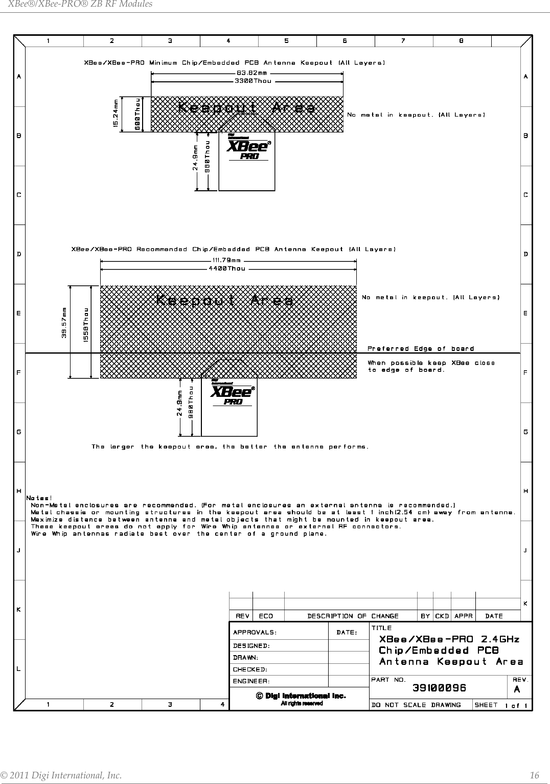 XBee®/XBee‐PRO®ZBRFModules©2011DigiInternational,Inc. 16