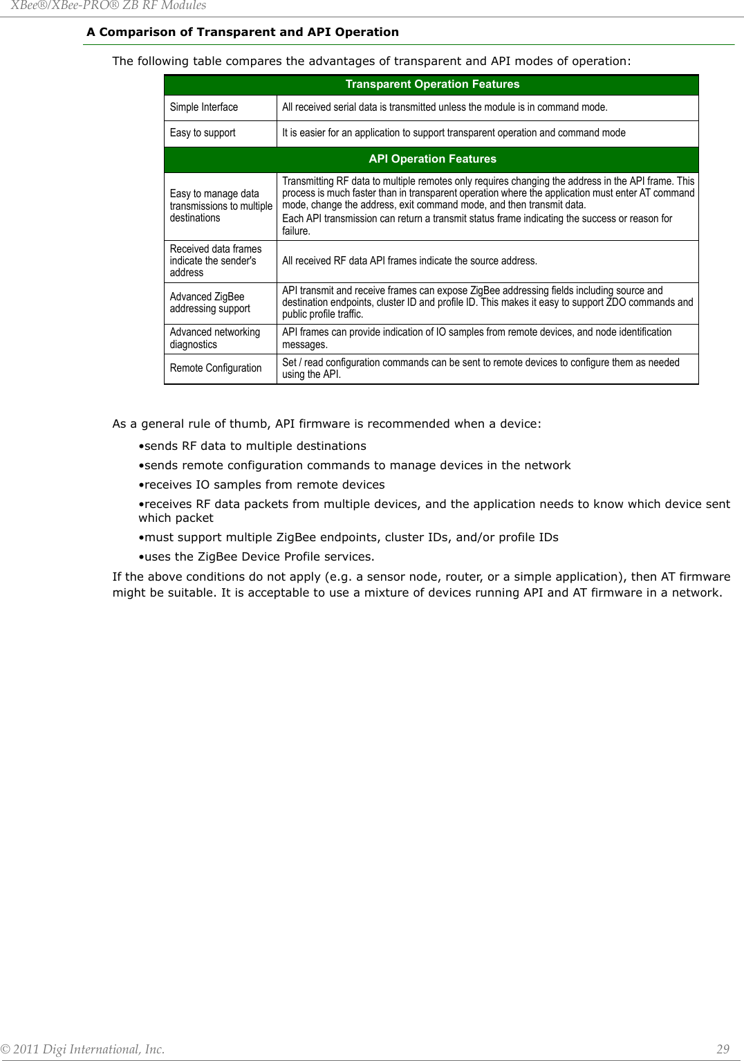 XBee®/XBee‐PRO®ZBRFModules©2011DigiInternational,Inc. 29A Comparison of Transparent and API OperationThe following table compares the advantages of transparent and API modes of operation:As a general rule of thumb, API firmware is recommended when a device: •sends RF data to multiple destinations•sends remote configuration commands to manage devices in the network•receives IO samples from remote devices•receives RF data packets from multiple devices, and the application needs to know which device sent which packet•must support multiple ZigBee endpoints, cluster IDs, and/or profile IDs•uses the ZigBee Device Profile services.If the above conditions do not apply (e.g. a sensor node, router, or a simple application), then AT firmware might be suitable. It is acceptable to use a mixture of devices running API and AT firmware in a network.Transparent Operation FeaturesSimple Interface All received serial data is transmitted unless the module is in command mode.Easy to support It is easier for an application to support transparent operation and command modeAPI Operation FeaturesEasy to manage data transmissions to multiple destinationsTransmitting RF data to multiple remotes only requires changing the address in the API frame. This process is much faster than in transparent operation where the application must enter AT command mode, change the address, exit command mode, and then transmit data.Each API transmission can return a transmit status frame indicating the success or reason for failure.Received data frames indicate the sender&apos;s addressAll received RF data API frames indicate the source address.Advanced ZigBee addressing supportAPI transmit and receive frames can expose ZigBee addressing fields including source and destination endpoints, cluster ID and profile ID. This makes it easy to support ZDO commands and public profile traffic.Advanced networking diagnosticsAPI frames can provide indication of IO samples from remote devices, and node identification messages.Remote Configuration Set / read configuration commands can be sent to remote devices to configure them as needed using the API.