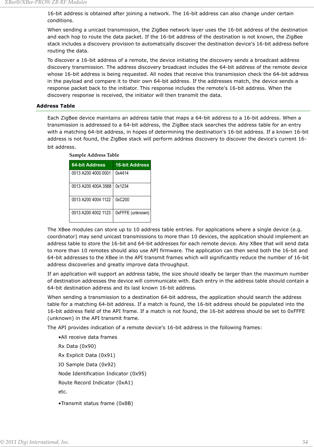 XBee®/XBee‐PRO®ZBRFModules©2011DigiInternational,Inc. 5416-bit address is obtained after joining a network. The 16-bit address can also change under certain conditions. When sending a unicast transmission, the ZigBee network layer uses the 16-bit address of the destination and each hop to route the data packet. If the 16-bit address of the destination is not known, the ZigBee stack includes a discovery provision to automatically discover the destination device&apos;s 16-bit address before routing the data. To discover a 16-bit address of a remote, the device initiating the discovery sends a broadcast address discovery transmission. The address discovery broadcast includes the 64-bit address of the remote device whose 16-bit address is being requested. All nodes that receive this transmission check the 64-bit address in the payload and compare it to their own 64-bit address. If the addresses match, the device sends a response packet back to the initiator. This response includes the remote&apos;s 16-bit address. When the discovery response is received, the initiator will then transmit the data.Address TableEach ZigBee device maintains an address table that maps a 64-bit address to a 16-bit address. When a transmission is addressed to a 64-bit address, the ZigBee stack searches the address table for an entry with a matching 64-bit address, in hopes of determining the destination&apos;s 16-bit address. If a known 16-bit address is not found, the ZigBee stack will perform address discovery to discover the device&apos;s current 16-bit address.The XBee modules can store up to 10 address table entries. For applications where a single device (e.g. coordinator) may send unicast transmissions to more than 10 devices, the application should implement an address table to store the 16-bit and 64-bit addresses for each remote device. Any XBee that will send data to more than 10 remotes should also use API firmware. The application can then send both the 16-bit and 64-bit addresses to the XBee in the API transmit frames which will significantly reduce the number of 16-bit address discoveries and greatly improve data throughput.If an application will support an address table, the size should ideally be larger than the maximum number of destination addresses the device will communicate with. Each entry in the address table should contain a 64-bit destination address and its last known 16-bit address.When sending a transmission to a destination 64-bit address, the application should search the address table for a matching 64-bit address. If a match is found, the 16-bit address should be populated into the 16-bit address field of the API frame. If a match is not found, the 16-bit address should be set to 0xFFFE (unknown) in the API transmit frame. The API provides indication of a remote device&apos;s 16-bit address in the following frames: •All receive data framesRx Data (0x90)Rx Explicit Data (0x91)IO Sample Data (0x92)Node Identification Indicator (0x95)Route Record Indicator (0xA1)etc.•Transmit status frame (0x8B)SampleAddressTable64-bit Address 16-bit Address0013 A200 4000 0001 0x44140013 A200 400A 3568 0x12340013 A200 4004 1122 0xC2000013 A200 4002 1123 0xFFFE (unknown)