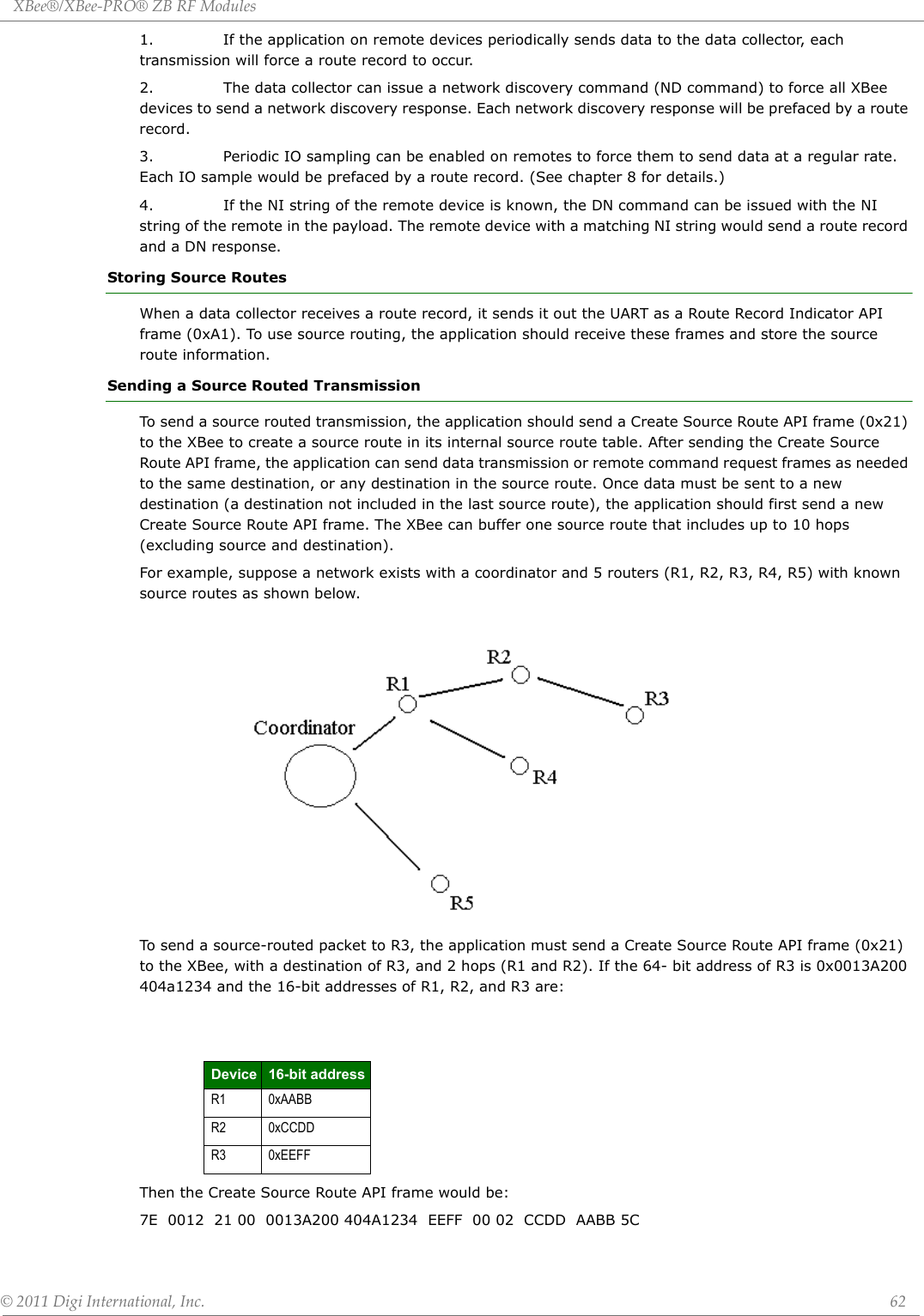 XBee®/XBee‐PRO®ZBRFModules©2011DigiInternational,Inc. 621. If the application on remote devices periodically sends data to the data collector, each transmission will force a route record to occur.2. The data collector can issue a network discovery command (ND command) to force all XBee devices to send a network discovery response. Each network discovery response will be prefaced by a route record.3. Periodic IO sampling can be enabled on remotes to force them to send data at a regular rate. Each IO sample would be prefaced by a route record. (See chapter 8 for details.)4.  If the NI string of the remote device is known, the DN command can be issued with the NI string of the remote in the payload. The remote device with a matching NI string would send a route record and a DN response.Storing Source RoutesWhen a data collector receives a route record, it sends it out the UART as a Route Record Indicator API frame (0xA1). To use source routing, the application should receive these frames and store the source route information.Sending a Source Routed TransmissionTo send a source routed transmission, the application should send a Create Source Route API frame (0x21) to the XBee to create a source route in its internal source route table. After sending the Create Source Route API frame, the application can send data transmission or remote command request frames as needed to the same destination, or any destination in the source route. Once data must be sent to a new destination (a destination not included in the last source route), the application should first send a new Create Source Route API frame. The XBee can buffer one source route that includes up to 10 hops (excluding source and destination).For example, suppose a network exists with a coordinator and 5 routers (R1, R2, R3, R4, R5) with known source routes as shown below.To send a source-routed packet to R3, the application must send a Create Source Route API frame (0x21) to the XBee, with a destination of R3, and 2 hops (R1 and R2). If the 64- bit address of R3 is 0x0013A200 404a1234 and the 16-bit addresses of R1, R2, and R3 are:Then the Create Source Route API frame would be:7E  0012  21 00  0013A200 404A1234  EEFF  00 02  CCDD  AABB 5CDevice 16-bit addressR1 0xAABBR2 0xCCDDR3 0xEEFF