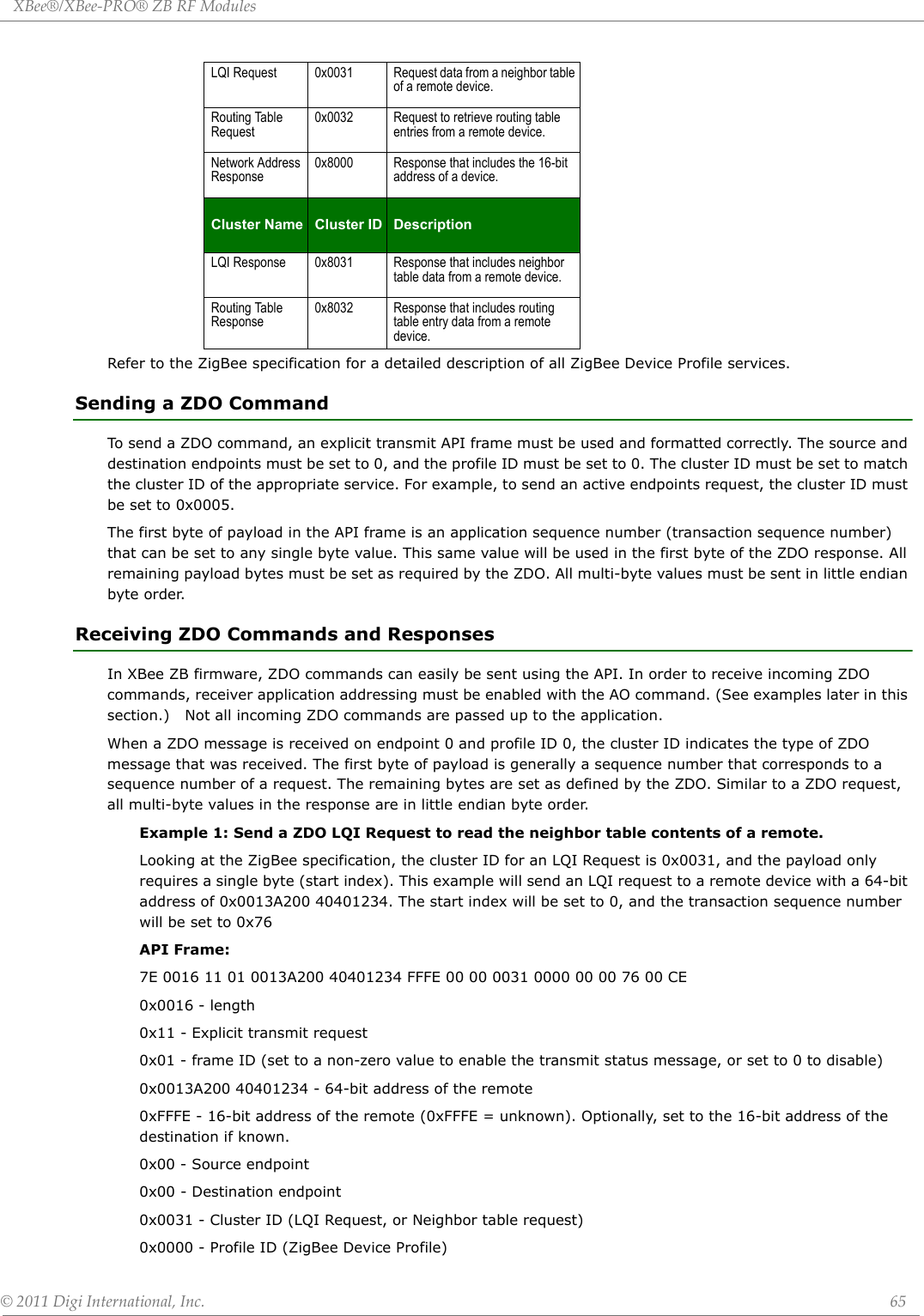 XBee®/XBee‐PRO®ZBRFModules©2011DigiInternational,Inc. 65Refer to the ZigBee specification for a detailed description of all ZigBee Device Profile services.Sending a ZDO CommandTo send a ZDO command, an explicit transmit API frame must be used and formatted correctly. The source and destination endpoints must be set to 0, and the profile ID must be set to 0. The cluster ID must be set to match the cluster ID of the appropriate service. For example, to send an active endpoints request, the cluster ID must be set to 0x0005.The first byte of payload in the API frame is an application sequence number (transaction sequence number) that can be set to any single byte value. This same value will be used in the first byte of the ZDO response. All remaining payload bytes must be set as required by the ZDO. All multi-byte values must be sent in little endian byte order.Receiving ZDO Commands and ResponsesIn XBee ZB firmware, ZDO commands can easily be sent using the API. In order to receive incoming ZDO commands, receiver application addressing must be enabled with the AO command. (See examples later in this section.)   Not all incoming ZDO commands are passed up to the application.When a ZDO message is received on endpoint 0 and profile ID 0, the cluster ID indicates the type of ZDO message that was received. The first byte of payload is generally a sequence number that corresponds to a sequence number of a request. The remaining bytes are set as defined by the ZDO. Similar to a ZDO request, all multi-byte values in the response are in little endian byte order.Example 1: Send a ZDO LQI Request to read the neighbor table contents of a remote.Looking at the ZigBee specification, the cluster ID for an LQI Request is 0x0031, and the payload only requires a single byte (start index). This example will send an LQI request to a remote device with a 64-bit address of 0x0013A200 40401234. The start index will be set to 0, and the transaction sequence number will be set to 0x76API Frame:7E 0016 11 01 0013A200 40401234 FFFE 00 00 0031 0000 00 00 76 00 CE0x0016 - length0x11 - Explicit transmit request0x01 - frame ID (set to a non-zero value to enable the transmit status message, or set to 0 to disable)0x0013A200 40401234 - 64-bit address of the remote0xFFFE - 16-bit address of the remote (0xFFFE = unknown). Optionally, set to the 16-bit address of the destination if known.0x00 - Source endpoint0x00 - Destination endpoint0x0031 - Cluster ID (LQI Request, or Neighbor table request)0x0000 - Profile ID (ZigBee Device Profile)LQI Request 0x0031 Request data from a neighbor table of a remote device.Routing Table Request0x0032 Request to retrieve routing table entries from a remote device.Network Address Response0x8000 Response that includes the 16-bit address of a device.Cluster Name Cluster ID DescriptionLQI Response 0x8031 Response that includes neighbor table data from a remote device.Routing Table Response0x8032 Response that includes routing table entry data from a remote device.