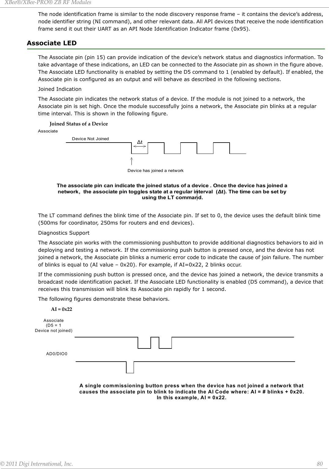 XBee®/XBee‐PRO®ZBRFModules©2011DigiInternational,Inc. 80The node identification frame is similar to the node discovery response frame – it contains the device’s address, node identifier string (NI command), and other relevant data. All API devices that receive the node identification frame send it out their UART as an API Node Identification Indicator frame (0x95). Associate LEDThe Associate pin (pin 15) can provide indication of the device’s network status and diagnostics information. To take advantage of these indications, an LED can be connected to the Associate pin as shown in the figure above. The Associate LED functionality is enabled by setting the D5 command to 1 (enabled by default). If enabled, the Associate pin is configured as an output and will behave as described in the following sections.Joined IndicationThe Associate pin indicates the network status of a device. If the module is not joined to a network, the Associate pin is set high. Once the module successfully joins a network, the Associate pin blinks at a regular time interval. This is shown in the following figure.JoinedStatusofaDeviceThe LT command defines the blink time of the Associate pin. If set to 0, the device uses the default blink time (500ms for coordinator, 250ms for routers and end devices).Diagnostics SupportThe Associate pin works with the commissioning pushbutton to provide additional diagnostics behaviors to aid in deploying and testing a network. If the commissioning push button is pressed once, and the device has not joined a network, the Associate pin blinks a numeric error code to indicate the cause of join failure. The number of blinks is equal to (AI value – 0x20). For example, if AI=0x22, 2 blinks occur.If the commissioning push button is pressed once, and the device has joined a network, the device transmits a broadcast node identification packet. If the Associate LED functionality is enabled (D5 command), a device that receives this transmission will blink its Associate pin rapidly for 1 second.The following figures demonstrate these behaviors.AI=0x22∆tDevice Not JoinedDevice has joined a networkAssociateThe associate pin can indicate the joined status of a device . Once the device has joined a network,  the associate pin toggles state at a regular interval  (∆t). The time can be set by using the LT command.Associate(D5 = 1 Device not joined)A single commissioning button press when the device has not joined a network that causes the associate pin to blink to indicate the AI Code where: AI = # blinks + 0x20. In this example, AI = 0x22.AD0/DIO0