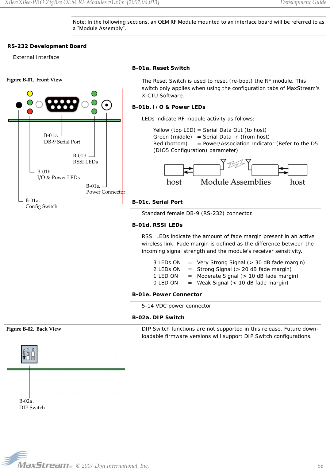 XBee/XBee‐PROZigBeeOEMRFModulesv1.x1x[2007.06.013]©2007DigiInternational,Inc. 56DevelopmentGuideNote: In the following sections, an OEM RF Module mounted to an interface board will be referred to as a &quot;Module Assembly&quot;.RS-232 Development BoardExternal Interface B-01a. Reset SwitchFigureB‐01. FrontView The Reset Switch is used to reset (re-boot) the RF module. This switch only applies when using the configuration tabs of MaxStream’s X-CTU Software. B-01b. I/O &amp; Power LEDsLEDs indicate RF module activity as follows:Yellow (top LED) = Serial Data Out (to host)Green (middle)  = Serial Data In (from host)Red (bottom)  = Power/Association Indicator (Refer to the D5 (DIO5 Configuration) parameter) B-01c. Serial PortStandard female DB-9 (RS-232) connector. B-01d. RSSI LEDsRSSI LEDs indicate the amount of fade margin present in an active wireless link. Fade margin is defined as the difference between the incoming signal strength and the module&apos;s receiver sensitivity.3 LEDs ON = Very Strong Signal (&gt; 30 dB fade margin)2 LEDs ON = Strong Signal (&gt; 20 dB fade margin)1 LED ON = Moderate Signal (&gt; 10 dB fade margin)0 LED ON = Weak Signal (&lt; 10 dB fade margin) B-01e. Power Connector5-14 VDC power connector B-02a. DIP SwitchFigureB‐02. BackView DIP Switch functions are not supported in this release. Future down-loadable firmware versions will support DIP Switch configurations.B‐01a.ConfigSwitchB‐01b.I/O&amp;PowerLEDsB‐01c.DB‐9SerialPortB‐01dRSSILEDsB‐01e.PowerConnectorB‐02a.DIPSwitch