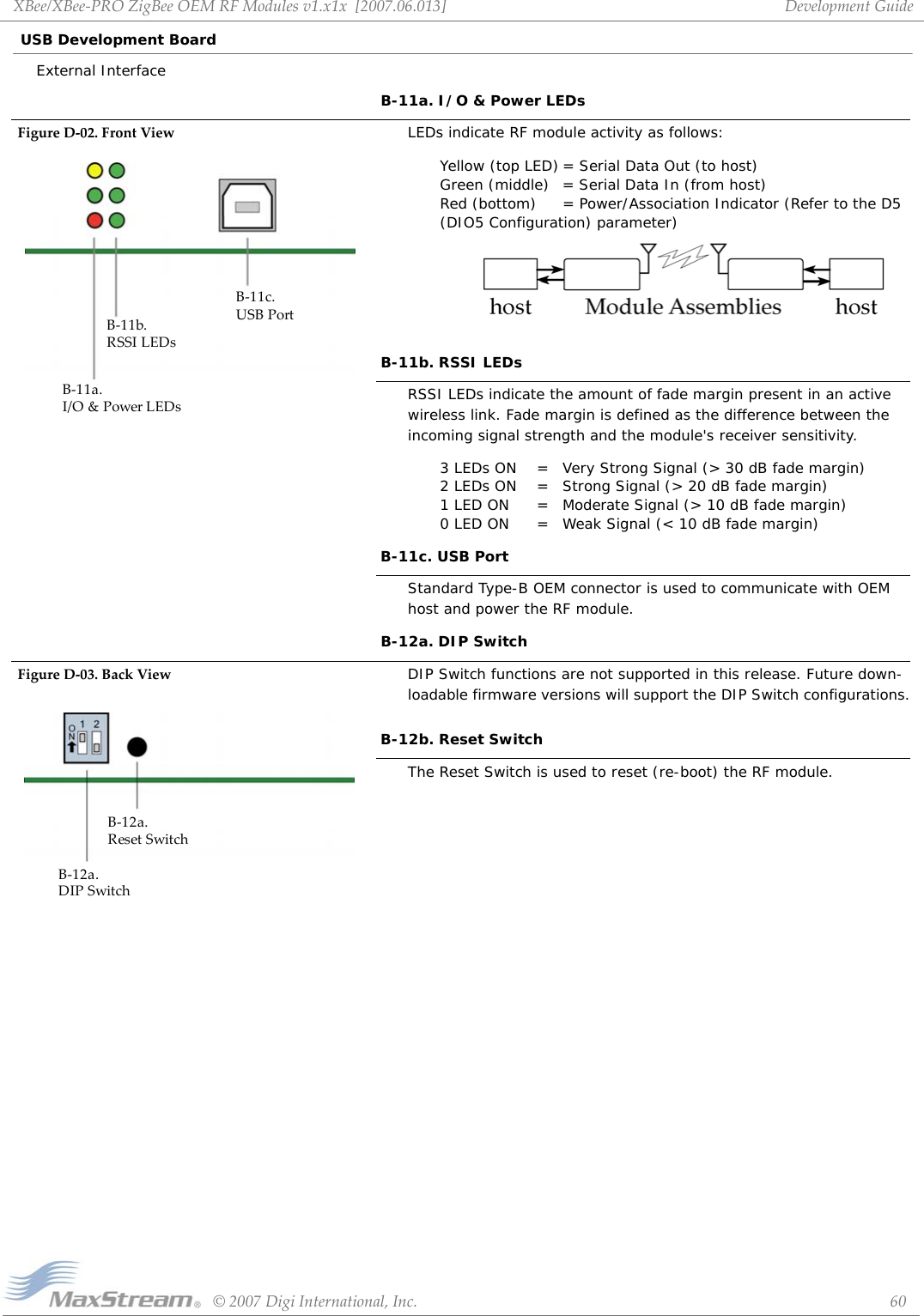 XBee/XBee‐PROZigBeeOEMRFModulesv1.x1x[2007.06.013]©2007DigiInternational,Inc. 60DevelopmentGuideUSB Development BoardExternal Interface B-11a. I/O &amp; Power LEDsFigureD‐02. FrontView LEDs indicate RF module activity as follows:Yellow (top LED) = Serial Data Out (to host)Green (middle)  = Serial Data In (from host)Red (bottom)  = Power/Association Indicator (Refer to the D5 (DIO5 Configuration) parameter)  B-11b. RSSI LEDsRSSI LEDs indicate the amount of fade margin present in an active wireless link. Fade margin is defined as the difference between the incoming signal strength and the module&apos;s receiver sensitivity.3 LEDs ON = Very Strong Signal (&gt; 30 dB fade margin)2 LEDs ON = Strong Signal (&gt; 20 dB fade margin)1 LED ON = Moderate Signal (&gt; 10 dB fade margin)0 LED ON = Weak Signal (&lt; 10 dB fade margin) B-11c. USB PortStandard Type-B OEM connector is used to communicate with OEM host and power the RF module. B-12a. DIP SwitchFigureD‐03. BackView DIP Switch functions are not supported in this release. Future down-loadable firmware versions will support the DIP Switch configurations. B-12b. Reset SwitchThe Reset Switch is used to reset (re-boot) the RF module.B‐11a.I/O&amp;PowerLEDsB‐11b.RSSILEDsB‐11c.USBPortB‐12a.DIPSwitchB‐12a.ResetSwitch