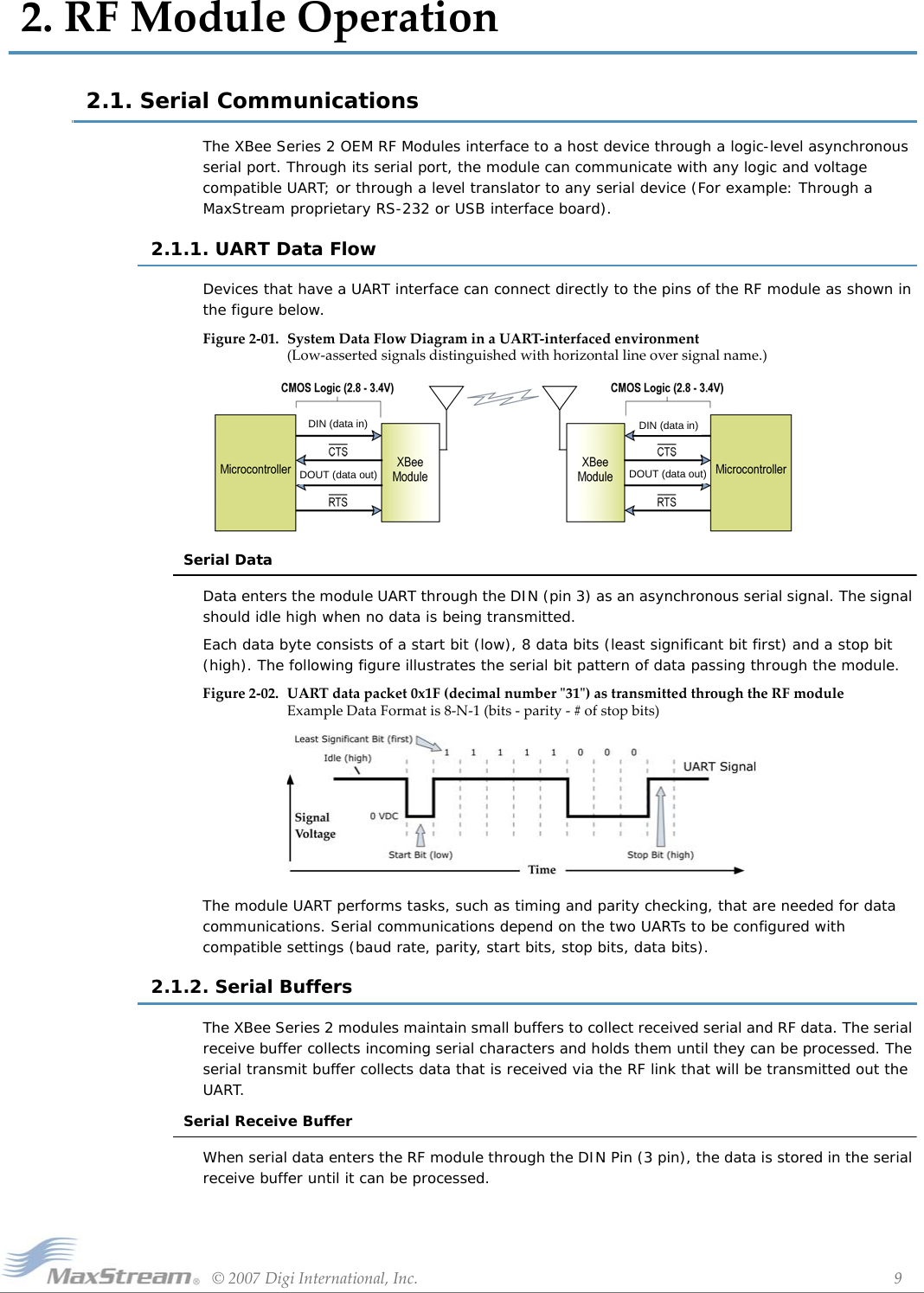 ©2007DigiInternational,Inc. 92.RFModuleOperation2.1. Serial CommunicationsThe XBee Series 2 OEM RF Modules interface to a host device through a logic-level asynchronous serial port. Through its serial port, the module can communicate with any logic and voltage compatible UART; or through a level translator to any serial device (For example: Through a MaxStream proprietary RS-232 or USB interface board).2.1.1. UART Data FlowDevices that have a UART interface can connect directly to the pins of the RF module as shown in the figure below.Figure2‐01. SystemDataFlowDiagraminaUART‐interfacedenvironment (Low‐assertedsignalsdistinguishedwithhorizontallineoversignalname.)Serial DataData enters the module UART through the DIN (pin 3) as an asynchronous serial signal. The signal should idle high when no data is being transmitted.Each data byte consists of a start bit (low), 8 data bits (least significant bit first) and a stop bit (high). The following figure illustrates the serial bit pattern of data passing through the module.Figure2‐02. UARTdatapacket0x1F(decimalnumberʺ31ʺ)astransmittedthroughtheRFmodule ExampleDataFormatis8‐N‐1(bits‐parity‐#ofstopbits)The module UART performs tasks, such as timing and parity checking, that are needed for data communications. Serial communications depend on the two UARTs to be configured with compatible settings (baud rate, parity, start bits, stop bits, data bits).2.1.2. Serial BuffersThe XBee Series 2 modules maintain small buffers to collect received serial and RF data. The serial receive buffer collects incoming serial characters and holds them until they can be processed. The serial transmit buffer collects data that is received via the RF link that will be transmitted out the UART.Serial Receive BufferWhen serial data enters the RF module through the DIN Pin (3 pin), the data is stored in the serial receive buffer until it can be processed.DIN (data in) DIN (data in)DOUT (data out) DOUT (data out)