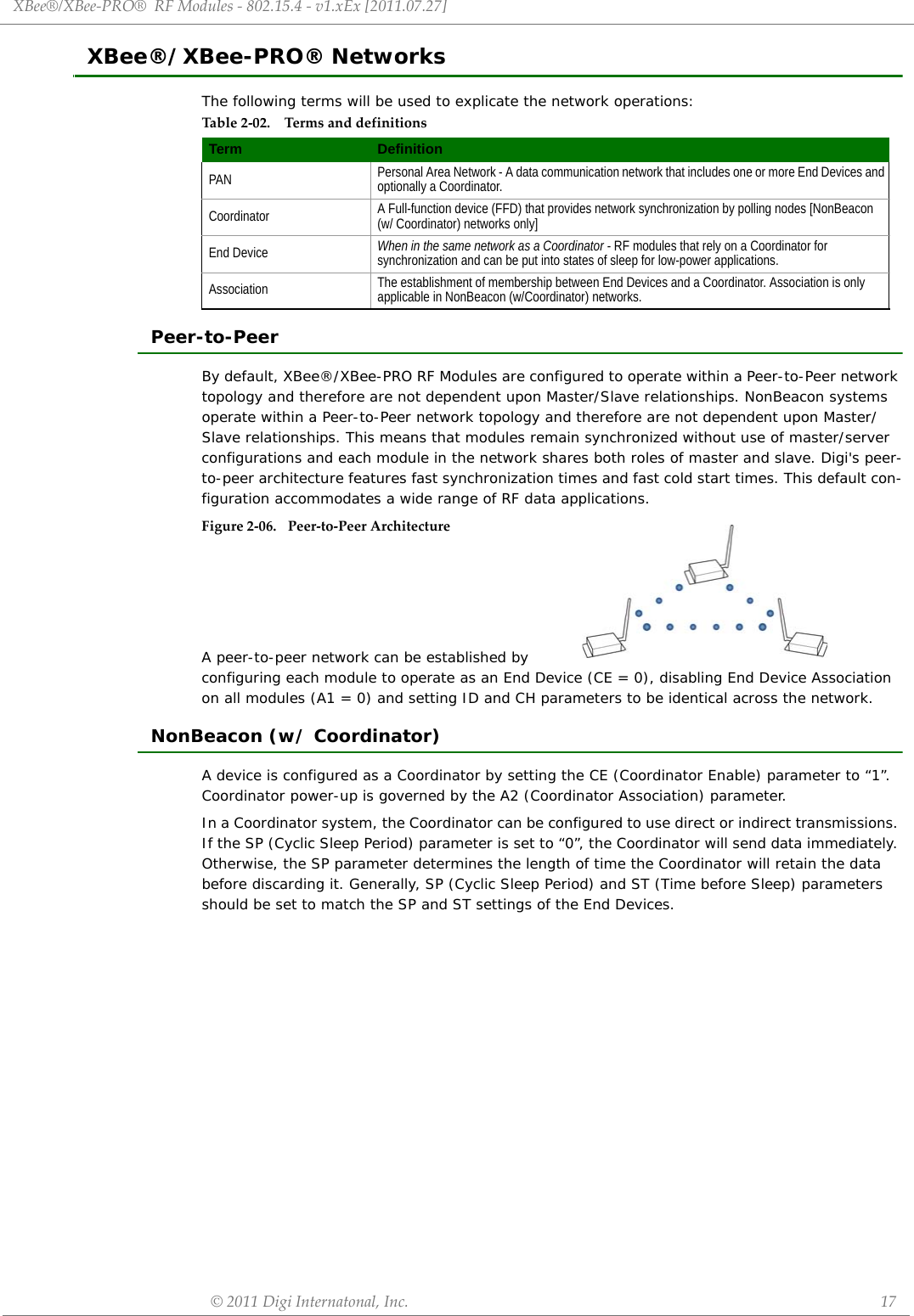 XBee®/XBee‐PRO®RFModules‐802.15.4‐v1.xEx[2011.07.27]©2011DigiInternatonal,Inc. 17XBee®/XBee-PRO® NetworksThe following terms will be used to explicate the network operations:Peer-to-PeerBy default, XBee®/XBee-PRO RF Modules are configured to operate within a Peer-to-Peer network topology and therefore are not dependent upon Master/Slave relationships. NonBeacon systems operate within a Peer-to-Peer network topology and therefore are not dependent upon Master/Slave relationships. This means that modules remain synchronized without use of master/server configurations and each module in the network shares both roles of master and slave. Digi&apos;s peer-to-peer architecture features fast synchronization times and fast cold start times. This default con-figuration accommodates a wide range of RF data applications.Figure2‐06. Peer‐to‐PeerArchitectureA peer-to-peer network can be established by configuring each module to operate as an End Device (CE = 0), disabling End Device Association on all modules (A1 = 0) and setting ID and CH parameters to be identical across the network.NonBeacon (w/ Coordinator)A device is configured as a Coordinator by setting the CE (Coordinator Enable) parameter to “1”. Coordinator power-up is governed by the A2 (Coordinator Association) parameter.In a Coordinator system, the Coordinator can be configured to use direct or indirect transmissions. If the SP (Cyclic Sleep Period) parameter is set to “0”, the Coordinator will send data immediately. Otherwise, the SP parameter determines the length of time the Coordinator will retain the data before discarding it. Generally, SP (Cyclic Sleep Period) and ST (Time before Sleep) parameters should be set to match the SP and ST settings of the End Devices.Table 2‐02. TermsanddefinitionsTerm DefinitionPAN Personal Area Network - A data communication network that includes one or more End Devices and optionally a Coordinator.Coordinator A Full-function device (FFD) that provides network synchronization by polling nodes [NonBeacon (w/ Coordinator) networks only]End Device When in the same network as a Coordinator - RF modules that rely on a Coordinator for synchronization and can be put into states of sleep for low-power applications.Association The establishment of membership between End Devices and a Coordinator. Association is only applicable in NonBeacon (w/Coordinator) networks.