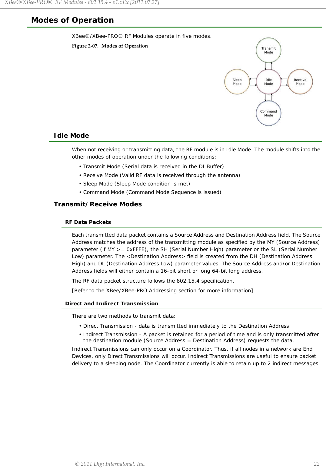 XBee®/XBee‐PRO®RFModules‐802.15.4‐v1.xEx[2011.07.27]©2011DigiInternatonal,Inc. 22Modes of OperationXBee®/XBee-PRO® RF Modules operate in five modes.Figure2‐07. ModesofOperationIdle ModeWhen not receiving or transmitting data, the RF module is in Idle Mode. The module shifts into the other modes of operation under the following conditions:• Transmit Mode (Serial data is received in the DI Buffer)• Receive Mode (Valid RF data is received through the antenna)• Sleep Mode (Sleep Mode condition is met)• Command Mode (Command Mode Sequence is issued)Transmit/Receive ModesRF Data PacketsEach transmitted data packet contains a Source Address and Destination Address field. The Source Address matches the address of the transmitting module as specified by the MY (Source Address) parameter (if MY &gt;= 0xFFFE), the SH (Serial Number High) parameter or the SL (Serial Number Low) parameter. The &lt;Destination Address&gt; field is created from the DH (Destination Address High) and DL (Destination Address Low) parameter values. The Source Address and/or Destination Address fields will either contain a 16-bit short or long 64-bit long address. The RF data packet structure follows the 802.15.4 specification.[Refer to the XBee/XBee-PRO Addressing section for more information]Direct and Indirect TransmissionThere are two methods to transmit data:• Direct Transmission - data is transmitted immediately to the Destination Address• Indirect Transmission - A packet is retained for a period of time and is only transmitted after the destination module (Source Address = Destination Address) requests the data. Indirect Transmissions can only occur on a Coordinator. Thus, if all nodes in a network are End Devices, only Direct Transmissions will occur. Indirect Transmissions are useful to ensure packet delivery to a sleeping node. The Coordinator currently is able to retain up to 2 indirect messages.