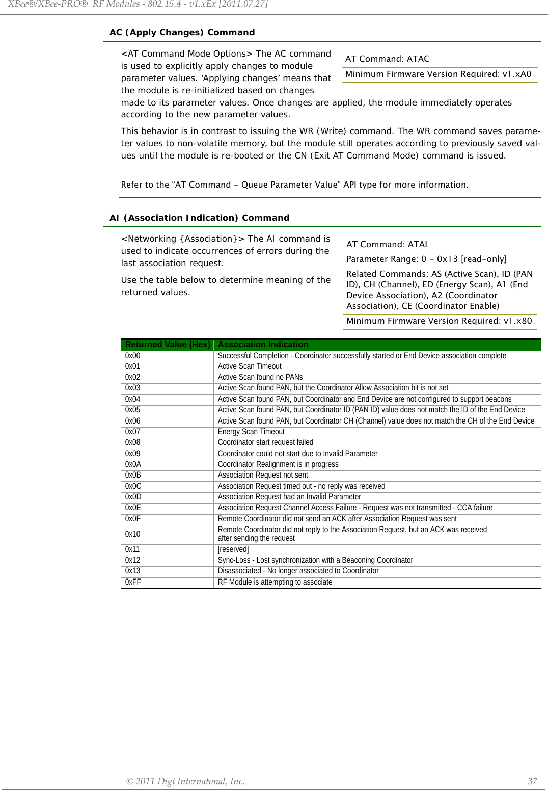 XBee®/XBee‐PRO®RFModules‐802.15.4‐v1.xEx[2011.07.27]©2011DigiInternatonal,Inc. 37AC (Apply Changes) Command&lt;AT Command Mode Options&gt; The AC command is used to explicitly apply changes to module parameter values. ‘Applying changes’ means that the module is re-initialized based on changes made to its parameter values. Once changes are applied, the module immediately operates according to the new parameter values.This behavior is in contrast to issuing the WR (Write) command. The WR command saves parame-ter values to non-volatile memory, but the module still operates according to previously saved val-ues until the module is re-booted or the CN (Exit AT Command Mode) command is issued.Refer to the “AT Command - Queue Parameter Value” API type for more information.AI (Association Indication) Command&lt;Networking {Association}&gt; The AI command is used to indicate occurrences of errors during the last association request.Use the table below to determine meaning of the returned values.Returned Value (Hex) Association Indication0x00 Successful Completion - Coordinator successfully started or End Device association complete0x01 Active Scan Timeout0x02 Active Scan found no PANs0x03 Active Scan found PAN, but the Coordinator Allow Association bit is not set0x04 Active Scan found PAN, but Coordinator and End Device are not configured to support beacons0x05 Active Scan found PAN, but Coordinator ID (PAN ID) value does not match the ID of the End Device0x06 Active Scan found PAN, but Coordinator CH (Channel) value does not match the CH of the End Device0x07 Energy Scan Timeout0x08 Coordinator start request failed0x09 Coordinator could not start due to Invalid Parameter0x0A Coordinator Realignment is in progress0x0B Association Request not sent0x0C Association Request timed out - no reply was received0x0D Association Request had an Invalid Parameter0x0E Association Request Channel Access Failure - Request was not transmitted - CCA failure0x0F Remote Coordinator did not send an ACK after Association Request was sent0x10 Remote Coordinator did not reply to the Association Request, but an ACK was received after sending the request0x11 [reserved]0x12 Sync-Loss - Lost synchronization with a Beaconing Coordinator0x13 Disassociated - No longer associated to Coordinator0xFF RF Module is attempting to associateAT Command: ATACMinimum Firmware Version Required: v1.xA0AT Command: ATAIParameter Range: 0 - 0x13 [read-only]Related Commands: AS (Active Scan), ID (PAN ID), CH (Channel), ED (Energy Scan), A1 (End Device Association), A2 (Coordinator Association), CE (Coordinator Enable)Minimum Firmware Version Required: v1.x80