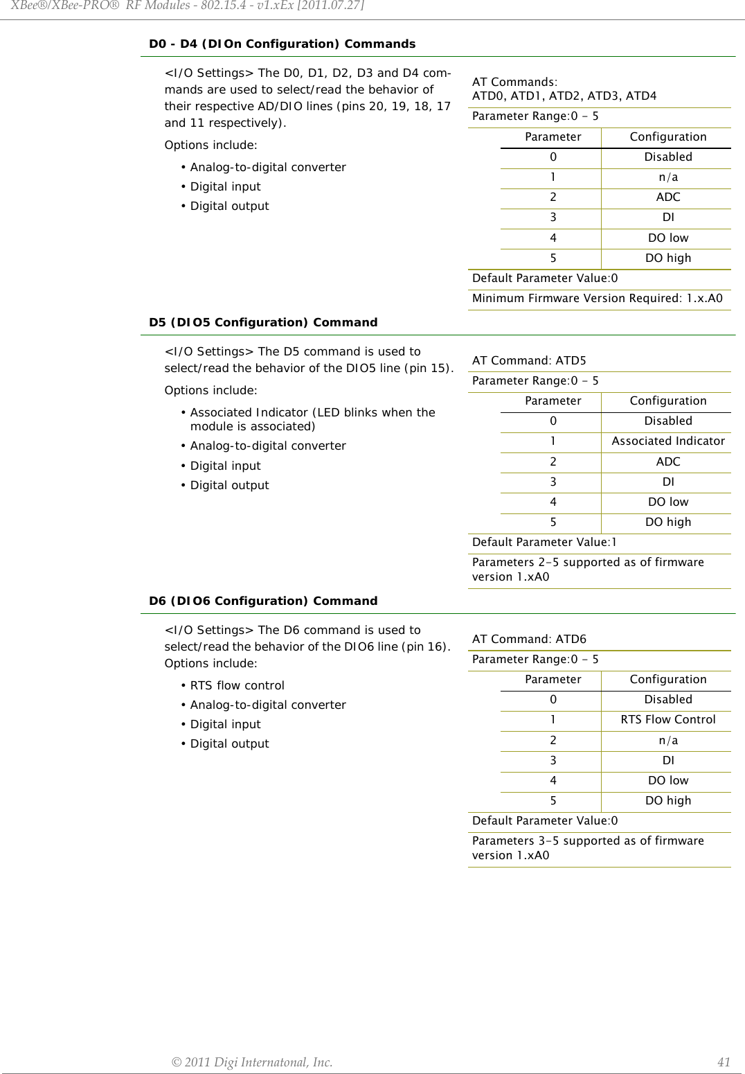 XBee®/XBee‐PRO®RFModules‐802.15.4‐v1.xEx[2011.07.27]©2011DigiInternatonal,Inc. 41D0 - D4 (DIOn Configuration) Commands&lt;I/O Settings&gt; The D0, D1, D2, D3 and D4 com-mands are used to select/read the behavior of their respective AD/DIO lines (pins 20, 19, 18, 17 and 11 respectively). Options include: • Analog-to-digital converter• Digital input •Digital outputD5 (DIO5 Configuration) Command&lt;I/O Settings&gt; The D5 command is used to select/read the behavior of the DIO5 line (pin 15).Options include: • Associated Indicator (LED blinks when the module is associated)• Analog-to-digital converter• Digital input •Digital outputD6 (DIO6 Configuration) Command&lt;I/O Settings&gt; The D6 command is used to select/read the behavior of the DIO6 line (pin 16). Options include: • RTS flow control• Analog-to-digital converter• Digital input •Digital outputAT Commands: ATD0, ATD1, ATD2, ATD3, ATD4Parameter Range:0 - 5Parameter Configuration0 Disabled1n/a2ADC3DI4DO low5DO highDefault Parameter Value:0Minimum Firmware Version Required: 1.x.A0AT Command: ATD5Parameter Range:0 - 5Parameter Configuration0 Disabled1 Associated Indicator2ADC3DI4DO low5DO highDefault Parameter Value:1Parameters 2-5 supported as of firmware version 1.xA0AT Command: ATD6Parameter Range:0 - 5Parameter Configuration0 Disabled1RTS Flow Control2n/a3DI4DO low5DO highDefault Parameter Value:0Parameters 3-5 supported as of firmware version 1.xA0