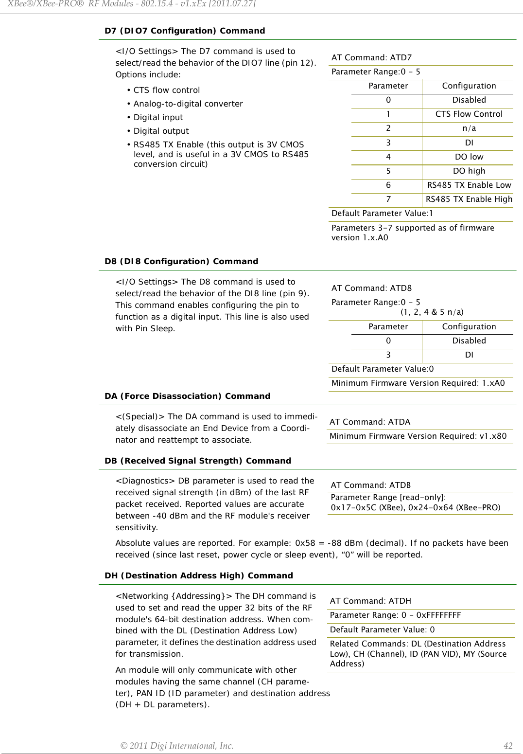 XBee®/XBee‐PRO®RFModules‐802.15.4‐v1.xEx[2011.07.27]©2011DigiInternatonal,Inc. 42D7 (DIO7 Configuration) Command&lt;I/O Settings&gt; The D7 command is used to select/read the behavior of the DIO7 line (pin 12). Options include: • CTS flow control• Analog-to-digital converter• Digital input •Digital output• RS485 TX Enable (this output is 3V CMOS level, and is useful in a 3V CMOS to RS485 conversion circuit)D8 (DI8 Configuration) Command&lt;I/O Settings&gt; The D8 command is used to select/read the behavior of the DI8 line (pin 9). This command enables configuring the pin to function as a digital input. This line is also used with Pin Sleep.DA (Force Disassociation) Command&lt;(Special)&gt; The DA command is used to immedi-ately disassociate an End Device from a Coordi-nator and reattempt to associate.DB (Received Signal Strength) Command&lt;Diagnostics&gt; DB parameter is used to read the received signal strength (in dBm) of the last RF packet received. Reported values are accurate between -40 dBm and the RF module&apos;s receiver sensitivity.Absolute values are reported. For example: 0x58 = -88 dBm (decimal). If no packets have been received (since last reset, power cycle or sleep event), “0” will be reported.DH (Destination Address High) Command&lt;Networking {Addressing}&gt; The DH command is used to set and read the upper 32 bits of the RF module&apos;s 64-bit destination address. When com-bined with the DL (Destination Address Low) parameter, it defines the destination address used for transmission.An module will only communicate with other modules having the same channel (CH parame-ter), PAN ID (ID parameter) and destination address(DH + DL parameters).AT Command: ATD7Parameter Range:0 - 5Parameter Configuration0 Disabled1CTS Flow Control2n/a3DI4DO low5DO high6 RS485 TX Enable Low7 RS485 TX Enable HighDefault Parameter Value:1Parameters 3-7 supported as of firmware version 1.x.A0AT Command: ATD8Parameter Range:0 - 5 (1, 2, 4 &amp; 5 n/a)Parameter Configuration0 Disabled3DIDefault Parameter Value:0Minimum Firmware Version Required: 1.xA0AT Command: ATDAMinimum Firmware Version Required: v1.x80AT Command: ATDBParameter Range [read-only]: 0x17-0x5C (XBee), 0x24-0x64 (XBee-PRO)AT Command: ATDHParameter Range: 0 - 0xFFFFFFFFDefault Parameter Value: 0Related Commands: DL (Destination Address Low), CH (Channel), ID (PAN VID), MY (Source Address)