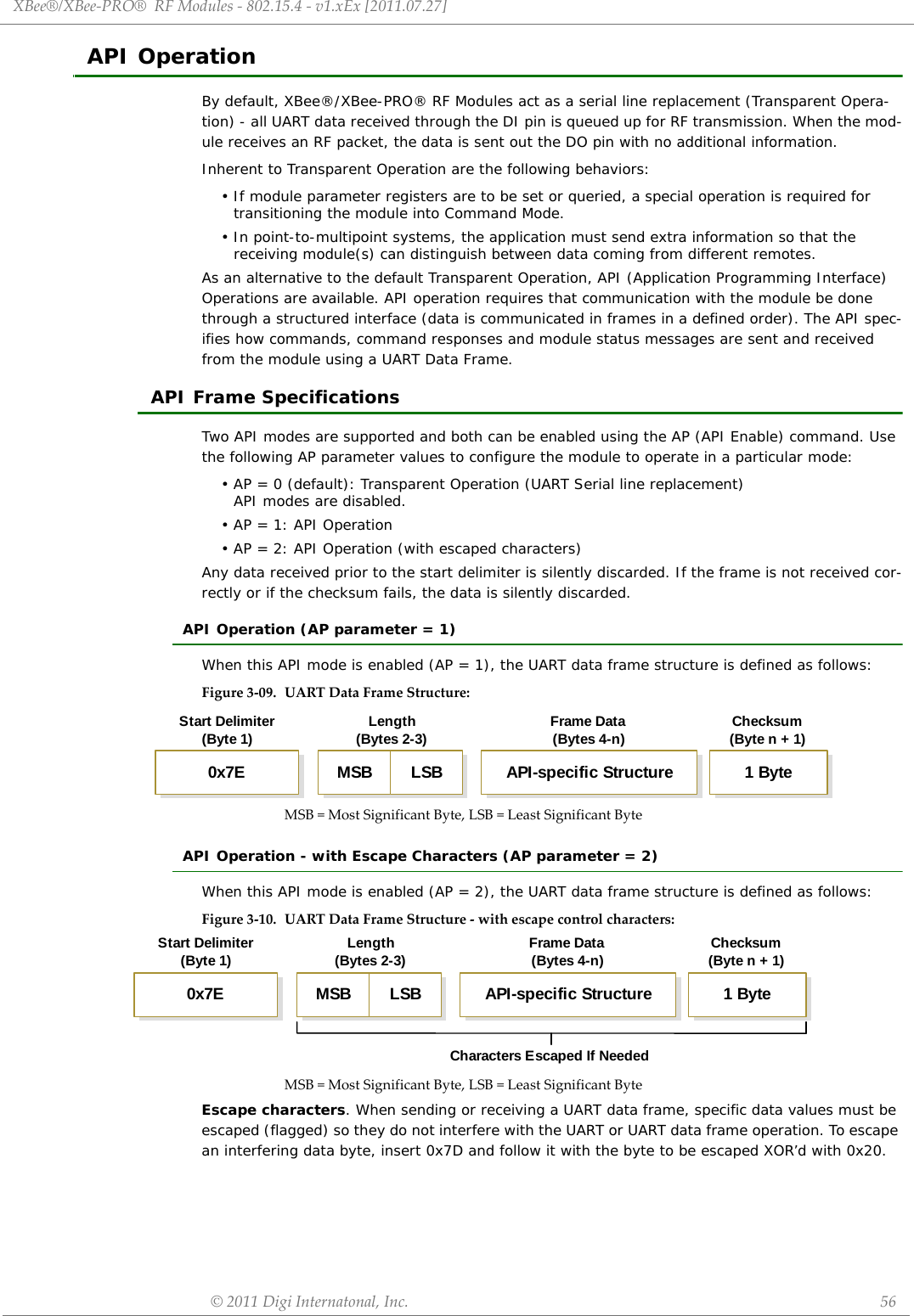 XBee®/XBee‐PRO®RFModules‐802.15.4‐v1.xEx[2011.07.27]©2011DigiInternatonal,Inc. 56API OperationBy default, XBee®/XBee-PRO® RF Modules act as a serial line replacement (Transparent Opera-tion) - all UART data received through the DI pin is queued up for RF transmission. When the mod-ule receives an RF packet, the data is sent out the DO pin with no additional information.Inherent to Transparent Operation are the following behaviors:• If module parameter registers are to be set or queried, a special operation is required for transitioning the module into Command Mode.• In point-to-multipoint systems, the application must send extra information so that the receiving module(s) can distinguish between data coming from different remotes.As an alternative to the default Transparent Operation, API (Application Programming Interface) Operations are available. API operation requires that communication with the module be done through a structured interface (data is communicated in frames in a defined order). The API spec-ifies how commands, command responses and module status messages are sent and received from the module using a UART Data Frame.API Frame SpecificationsTwo API modes are supported and both can be enabled using the AP (API Enable) command. Use the following AP parameter values to configure the module to operate in a particular mode:• AP = 0 (default): Transparent Operation (UART Serial line replacement)API modes are disabled.•AP = 1: API Operation•AP = 2: API Operation (with escaped characters)Any data received prior to the start delimiter is silently discarded. If the frame is not received cor-rectly or if the checksum fails, the data is silently discarded.API Operation (AP parameter = 1)When this API mode is enabled (AP = 1), the UART data frame structure is defined as follows:Figure3‐09. UARTDataFrameStructure:MSB=MostSignificantByte,LSB=LeastSignificantByteAPI Operation - with Escape Characters (AP parameter = 2)When this API mode is enabled (AP = 2), the UART data frame structure is defined as follows:Figure3‐10. UARTDataFrameStructure‐withescapecontrolcharacters:MSB=MostSignificantByte,LSB=LeastSignificantByteEscape characters. When sending or receiving a UART data frame, specific data values must be escaped (flagged) so they do not interfere with the UART or UART data frame operation. To escape an interfering data byte, insert 0x7D and follow it with the byte to be escaped XOR’d with 0x20.Start Delimiter(Byte 1) Length(Bytes 2-3) Frame Data(Bytes 4-n) Checksum(Byte n + 1)0x7E MSB LSB API-specific Structure 1 ByteStart Delimiter(Byte 1) Length(Bytes 2-3) Frame Data(Bytes 4-n) Checksum(Byte n + 1)0x7E MSB LSB API-specific Structure 1 ByteCharacters Escaped If Needed