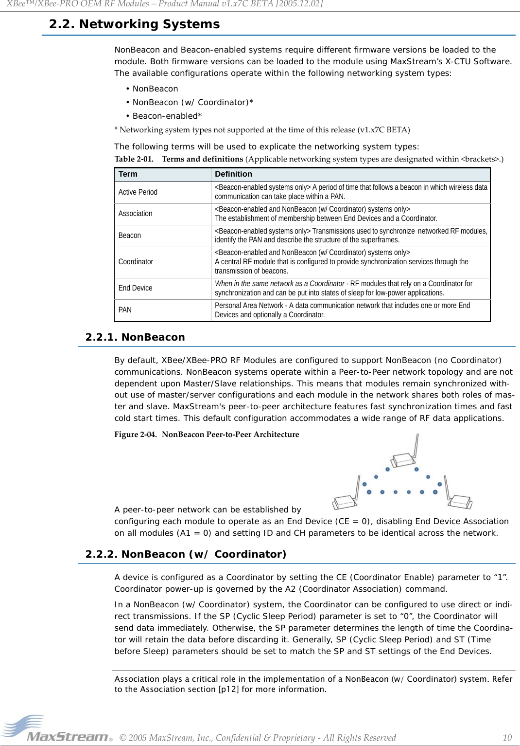 XBee™/XBee‐PROOEMRFModules–ProductManualv1.x7CBETA[2005.12.02]©2005MaxStream,Inc.,Confidential&amp;Proprietary‐AllRightsReserved 102.2. Networking SystemsNonBeacon and Beacon-enabled systems require different firmware versions be loaded to the module. Both firmware versions can be loaded to the module using MaxStream’s X-CTU Software. The available configurations operate within the following networking system types:•NonBeacon• NonBeacon (w/ Coordinator)*•Beacon-enabled**Networkingsystemtypesnotsupportedatthetimeofthisrelease(v1.x7CBETA)The following terms will be used to explicate the networking system types:2.2.1. NonBeaconBy default, XBee/XBee-PRO RF Modules are configured to support NonBeacon (no Coordinator) communications. NonBeacon systems operate within a Peer-to-Peer network topology and are not dependent upon Master/Slave relationships. This means that modules remain synchronized with-out use of master/server configurations and each module in the network shares both roles of mas-ter and slave. MaxStream&apos;s peer-to-peer architecture features fast synchronization times and fast cold start times. This default configuration accommodates a wide range of RF data applications.Figure2‐04. NonBeaconPeer‐to‐PeerArchitectureA peer-to-peer network can be established by configuring each module to operate as an End Device (CE = 0), disabling End Device Association on all modules (A1 = 0) and setting ID and CH parameters to be identical across the network.2.2.2. NonBeacon (w/ Coordinator)A device is configured as a Coordinator by setting the CE (Coordinator Enable) parameter to “1”. Coordinator power-up is governed by the A2 (Coordinator Association) command.In a NonBeacon (w/ Coordinator) system, the Coordinator can be configured to use direct or indi-rect transmissions. If the SP (Cyclic Sleep Period) parameter is set to “0”, the Coordinator will send data immediately. Otherwise, the SP parameter determines the length of time the Coordina-tor will retain the data before discarding it. Generally, SP (Cyclic Sleep Period) and ST (Time before Sleep) parameters should be set to match the SP and ST settings of the End Devices.Association plays a critical role in the implementation of a NonBeacon (w/ Coordinator) system. Refer to the Association section [p12] for more information.Table2‐01. Termsanddefinitions(Applicablenetworkingsystemtypesaredesignatedwithin&lt;brackets&gt;.)Term DefinitionActive Period &lt;Beacon-enabled systems only&gt; A period of time that follows a beacon in which wireless data communication can take place within a PAN.Association &lt;Beacon-enabled and NonBeacon (w/ Coordinator) systems only&gt;  The establishment of membership between End Devices and a Coordinator.Beacon &lt;Beacon-enabled systems only&gt; Transmissions used to synchronize  networked RF modules, identify the PAN and describe the structure of the superframes.Coordinator &lt;Beacon-enabled and NonBeacon (w/ Coordinator) systems only&gt;  A central RF module that is configured to provide synchronization services through the transmission of beacons.End Device When in the same network as a Coordinator - RF modules that rely on a Coordinator for synchronization and can be put into states of sleep for low-power applications.PAN Personal Area Network - A data communication network that includes one or more End Devices and optionally a Coordinator.