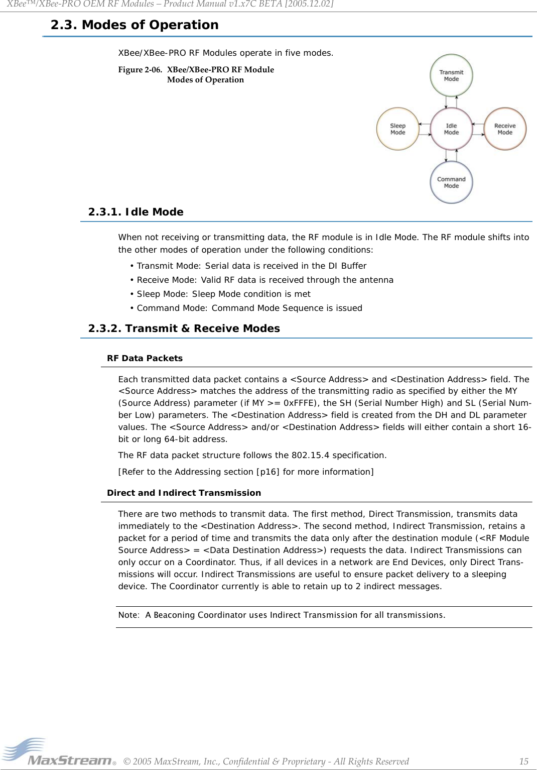 XBee™/XBee‐PROOEMRFModules–ProductManualv1.x7CBETA[2005.12.02]©2005MaxStream,Inc.,Confidential&amp;Proprietary‐AllRightsReserved 152.3. Modes of OperationXBee/XBee-PRO RF Modules operate in five modes.Figure2‐06. XBee/XBee‐PRORFModule ModesofOperation2.3.1. Idle ModeWhen not receiving or transmitting data, the RF module is in Idle Mode. The RF module shifts into the other modes of operation under the following conditions:• Transmit Mode: Serial data is received in the DI Buffer• Receive Mode: Valid RF data is received through the antenna• Sleep Mode: Sleep Mode condition is met• Command Mode: Command Mode Sequence is issued2.3.2. Transmit &amp; Receive ModesRF Data PacketsEach transmitted data packet contains a &lt;Source Address&gt; and &lt;Destination Address&gt; field. The &lt;Source Address&gt; matches the address of the transmitting radio as specified by either the MY (Source Address) parameter (if MY &gt;= 0xFFFE), the SH (Serial Number High) and SL (Serial Num-ber Low) parameters. The &lt;Destination Address&gt; field is created from the DH and DL parameter values. The &lt;Source Address&gt; and/or &lt;Destination Address&gt; fields will either contain a short 16-bit or long 64-bit address. The RF data packet structure follows the 802.15.4 specification.[Refer to the Addressing section [p16] for more information]Direct and Indirect TransmissionThere are two methods to transmit data. The first method, Direct Transmission, transmits data immediately to the &lt;Destination Address&gt;. The second method, Indirect Transmission, retains a packet for a period of time and transmits the data only after the destination module (&lt;RF Module Source Address&gt; = &lt;Data Destination Address&gt;) requests the data. Indirect Transmissions can only occur on a Coordinator. Thus, if all devices in a network are End Devices, only Direct Trans-missions will occur. Indirect Transmissions are useful to ensure packet delivery to a sleeping device. The Coordinator currently is able to retain up to 2 indirect messages.Note:  A Beaconing Coordinator uses Indirect Transmission for all transmissions.