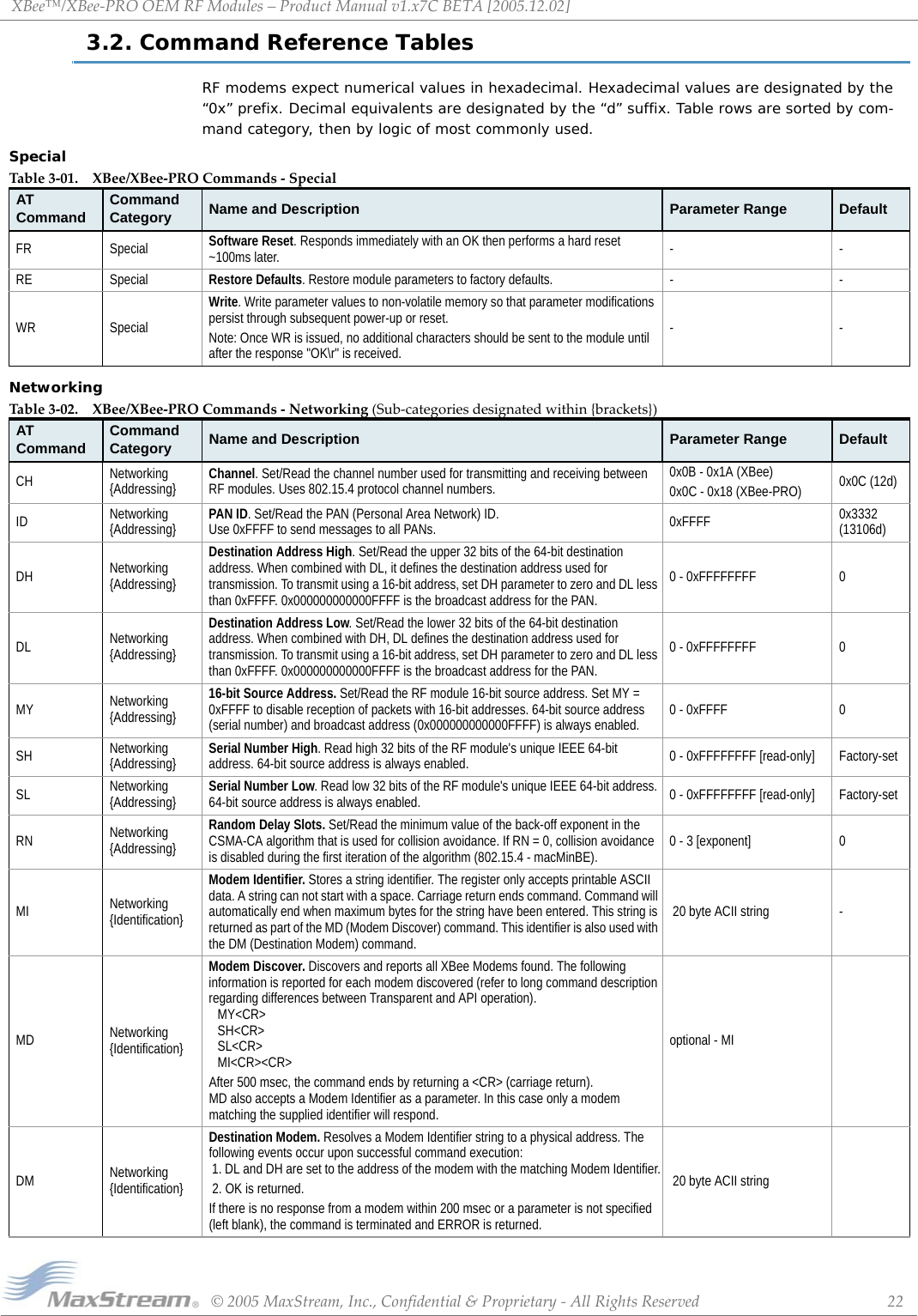 XBee™/XBee‐PROOEMRFModules–ProductManualv1.x7CBETA[2005.12.02]©2005MaxStream,Inc.,Confidential&amp;Proprietary‐AllRightsReserved 223.2. Command Reference TablesRF modems expect numerical values in hexadecimal. Hexadecimal values are designated by the “0x” prefix. Decimal equivalents are designated by the “d” suffix. Table rows are sorted by com-mand category, then by logic of most commonly used.SpecialNetworking Table3‐01. XBee/XBee‐PROCommands‐SpecialAT Command Command Category Name and Description Parameter Range DefaultFR Special Software Reset. Responds immediately with an OK then performs a hard reset ~100ms later. --RE Special Restore Defaults. Restore module parameters to factory defaults. - -WR SpecialWrite. Write parameter values to non-volatile memory so that parameter modifications persist through subsequent power-up or reset. Note: Once WR is issued, no additional characters should be sent to the module until after the response &quot;OK\r&quot; is received.--Table3‐02. XBee/XBee‐PROCommands‐Networking(Sub‐categoriesdesignatedwithin{brackets})AT Command Command Category Name and Description Parameter Range DefaultCH Networking {Addressing} Channel. Set/Read the channel number used for transmitting and receiving between RF modules. Uses 802.15.4 protocol channel numbers.0x0B - 0x1A (XBee)0x0C - 0x18 (XBee-PRO) 0x0C (12d)ID Networking {Addressing} PAN ID. Set/Read the PAN (Personal Area Network) ID. Use 0xFFFF to send messages to all PANs. 0xFFFF  0x3332 (13106d)DH Networking {Addressing}Destination Address High. Set/Read the upper 32 bits of the 64-bit destination address. When combined with DL, it defines the destination address used for transmission. To transmit using a 16-bit address, set DH parameter to zero and DL less than 0xFFFF. 0x000000000000FFFF is the broadcast address for the PAN.0 - 0xFFFFFFFF 0DL Networking {Addressing}Destination Address Low. Set/Read the lower 32 bits of the 64-bit destination address. When combined with DH, DL defines the destination address used for transmission. To transmit using a 16-bit address, set DH parameter to zero and DL less than 0xFFFF. 0x000000000000FFFF is the broadcast address for the PAN.0 - 0xFFFFFFFF 0MY Networking {Addressing}16-bit Source Address. Set/Read the RF module 16-bit source address. Set MY = 0xFFFF to disable reception of packets with 16-bit addresses. 64-bit source address (serial number) and broadcast address (0x000000000000FFFF) is always enabled. 0 - 0xFFFF 0SH Networking {Addressing} Serial Number High. Read high 32 bits of the RF module&apos;s unique IEEE 64-bit address. 64-bit source address is always enabled. 0 - 0xFFFFFFFF [read-only] Factory-setSL Networking {Addressing} Serial Number Low. Read low 32 bits of the RF module&apos;s unique IEEE 64-bit address. 64-bit source address is always enabled. 0 - 0xFFFFFFFF [read-only] Factory-setRN Networking {Addressing}Random Delay Slots. Set/Read the minimum value of the back-off exponent in the CSMA-CA algorithm that is used for collision avoidance. If RN = 0, collision avoidance is disabled during the first iteration of the algorithm (802.15.4 - macMinBE). 0 - 3 [exponent] 0MI Networking {Identification}Modem Identifier. Stores a string identifier. The register only accepts printable ASCII data. A string can not start with a space. Carriage return ends command. Command will automatically end when maximum bytes for the string have been entered. This string is returned as part of the MD (Modem Discover) command. This identifier is also used with the DM (Destination Modem) command. 20 byte ACII string -MD Networking {Identification}Modem Discover. Discovers and reports all XBee Modems found. The following information is reported for each modem discovered (refer to long command description regarding differences between Transparent and API operation).  MY&lt;CR&gt;  SH&lt;CR&gt;  SL&lt;CR&gt;  MI&lt;CR&gt;&lt;CR&gt;After 500 msec, the command ends by returning a &lt;CR&gt; (carriage return).  MD also accepts a Modem Identifier as a parameter. In this case only a modem matching the supplied identifier will respond.optional - MI  DM Networking {Identification}Destination Modem. Resolves a Modem Identifier string to a physical address. The following events occur upon successful command execution:  1. DL and DH are set to the address of the modem with the matching Modem Identifier. 2. OK is returned.If there is no response from a modem within 200 msec or a parameter is not specified (left blank), the command is terminated and ERROR is returned. 20 byte ACII string