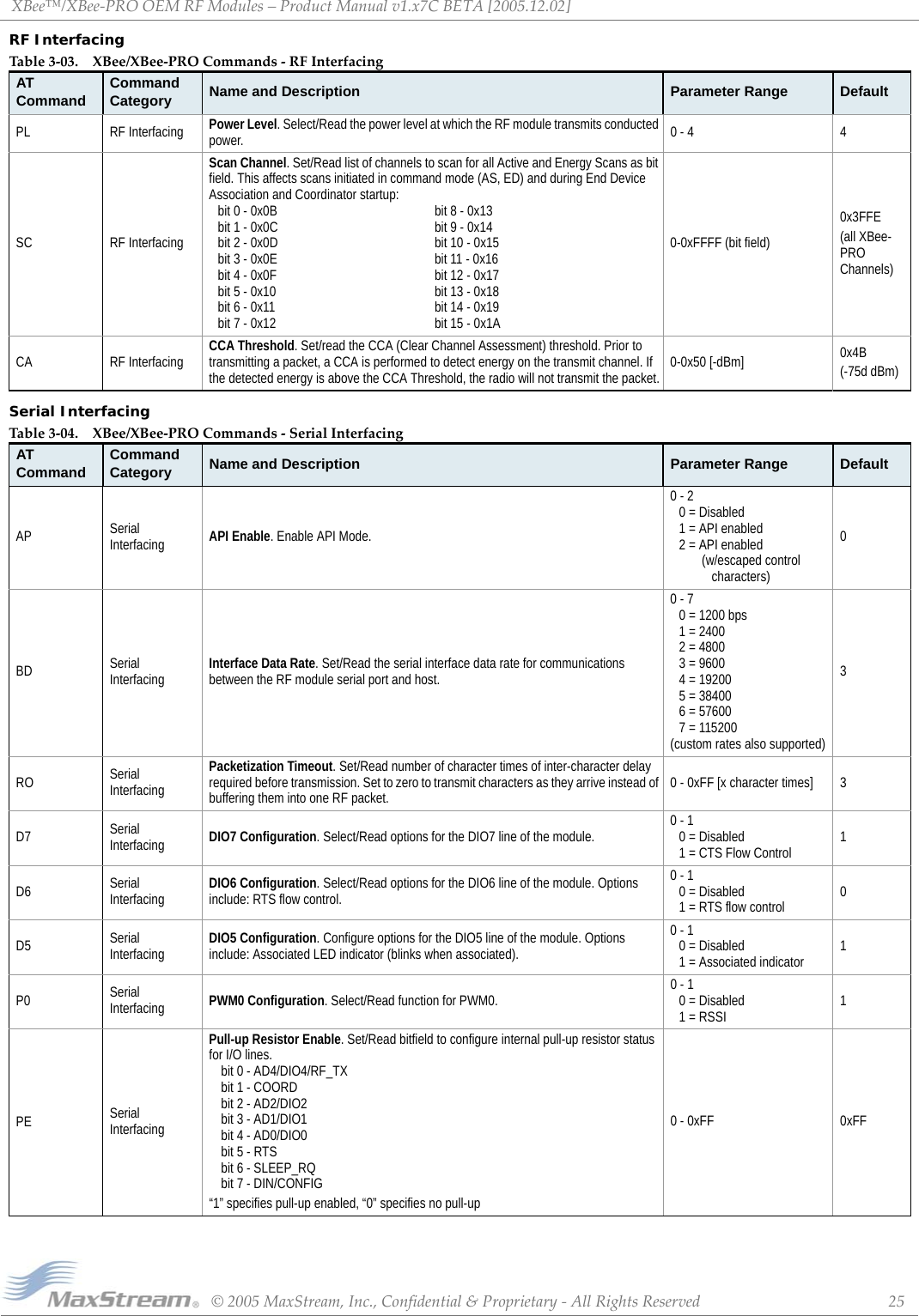 XBee™/XBee‐PROOEMRFModules–ProductManualv1.x7CBETA[2005.12.02]©2005MaxStream,Inc.,Confidential&amp;Proprietary‐AllRightsReserved 25RF Interfacing Serial InterfacingTable3‐03. XBee/XBee‐PROCommands‐RFInterfacingAT Command Command Category Name and Description Parameter Range DefaultPL RF Interfacing Power Level. Select/Read the power level at which the RF module transmits conducted power. 0 - 4 4SC RF InterfacingScan Channel. Set/Read list of channels to scan for all Active and Energy Scans as bit field. This affects scans initiated in command mode (AS, ED) and during End Device Association and Coordinator startup: bit 0 - 0x0B  bit 8 - 0x13 bit 1 - 0x0C  bit 9 - 0x14 bit 2 - 0x0D  bit 10 - 0x15 bit 3 - 0x0E  bit 11 - 0x16 bit 4 - 0x0F bit 12 - 0x17  bit 5 - 0x10  bit 13 - 0x18 bit 6 - 0x11  bit 14 - 0x19 bit 7 - 0x12  bit 15 - 0x1A0-0xFFFF (bit field)0x3FFE(all XBee-PRO Channels)CA RF Interfacing CCA Threshold. Set/read the CCA (Clear Channel Assessment) threshold. Prior to transmitting a packet, a CCA is performed to detect energy on the transmit channel. If the detected energy is above the CCA Threshold, the radio will not transmit the packet. 0-0x50 [-dBm] 0x4B(-75d dBm)Table3‐04. XBee/XBee‐PROCommands‐SerialInterfacingAT Command Command Category Name and Description Parameter Range DefaultAP Serial  Interfacing API Enable. Enable API Mode.0 - 2 0 = Disabled 1 = API enabled 2 = API enabled         (w/escaped control           characters)0BD Serial  Interfacing Interface Data Rate. Set/Read the serial interface data rate for communications between the RF module serial port and host.0 - 7 0 = 1200 bps 1 = 2400 2 = 4800 3 = 9600 4 = 19200 5 = 38400 6 = 57600 7 = 115200 (custom rates also supported)3RO Serial  InterfacingPacketization Timeout. Set/Read number of character times of inter-character delay required before transmission. Set to zero to transmit characters as they arrive instead of buffering them into one RF packet. 0 - 0xFF [x character times] 3D7 Serial  Interfacing DIO7 Configuration. Select/Read options for the DIO7 line of the module. 0 - 1 0 = Disabled 1 = CTS Flow Control 1D6 Serial  Interfacing DIO6 Configuration. Select/Read options for the DIO6 line of the module. Options include: RTS flow control.0 - 1 0 = Disabled  1 = RTS flow control 0D5 Serial  Interfacing DIO5 Configuration. Configure options for the DIO5 line of the module. Options include: Associated LED indicator (blinks when associated).0 - 1 0 = Disabled 1 = Associated indicator 1P0 Serial  Interfacing PWM0 Configuration. Select/Read function for PWM0. 0 - 1 0 = Disabled 1 = RSSI 1PE Serial  InterfacingPull-up Resistor Enable. Set/Read bitfield to configure internal pull-up resistor status for I/O lines.  bit 0 - AD4/DIO4/RF_TX  bit 1 - COORD  bit 2 - AD2/DIO2  bit 3 - AD1/DIO1  bit 4 - AD0/DIO0  bit 5 - RTS  bit 6 - SLEEP_RQ  bit 7 - DIN/CONFIG“1” specifies pull-up enabled, “0” specifies no pull-up0 - 0xFF 0xFF