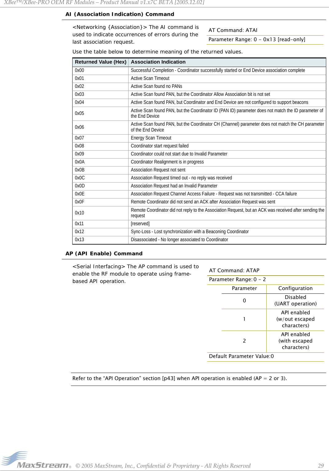 XBee™/XBee‐PROOEMRFModules–ProductManualv1.x7CBETA[2005.12.02]©2005MaxStream,Inc.,Confidential&amp;Proprietary‐AllRightsReserved 29AI (Association Indication) Command&lt;Networking {Association}&gt; The AI command is used to indicate occurrences of errors during the last association request.Use the table below to determine meaning of the returned values.AP (API Enable) Command&lt;Serial Interfacing&gt; The AP command is used to enable the RF module to operate using frame-based API operation.Refer to the “API Operation” section [p43] when API operation is enabled (AP = 2 or 3).Returned Value (Hex) Association Indication0x00 Successful Completion - Coordinator successfully started or End Device association complete0x01 Active Scan Timeout0x02 Active Scan found no PANs0x03 Active Scan found PAN, but the Coordinator Allow Association bit is not set0x04 Active Scan found PAN, but Coordinator and End Device are not configured to support beacons0x05 Active Scan found PAN, but the Coordinator ID (PAN ID) parameter does not match the ID parameter of the End Device0x06 Active Scan found PAN, but the Coordinator CH (Channel) parameter does not match the CH parameter of the End Device0x07 Energy Scan Timeout0x08 Coordinator start request failed0x09 Coordinator could not start due to Invalid Parameter0x0A Coordinator Realignment is in progress0x0B Association Request not sent0x0C Association Request timed out - no reply was received0x0D Association Request had an Invalid Parameter0x0E Association Request Channel Access Failure - Request was not transmitted - CCA failure0x0F Remote Coordinator did not send an ACK after Association Request was sent0x10 Remote Coordinator did not reply to the Association Request, but an ACK was received after sending the request0x11 [reserved]0x12 Sync-Loss - Lost synchronization with a Beaconing Coordinator0x13 Disassociated - No longer associated to CoordinatorAT Command: ATAIParameter Range: 0 - 0x13 [read-only]AT Command: ATAPParameter Range: 0 - 2Parameter Configuration0Disabled(UART operation)1API enabled(w/out escaped characters)2API enabled (with escaped characters)Default Parameter Value:0