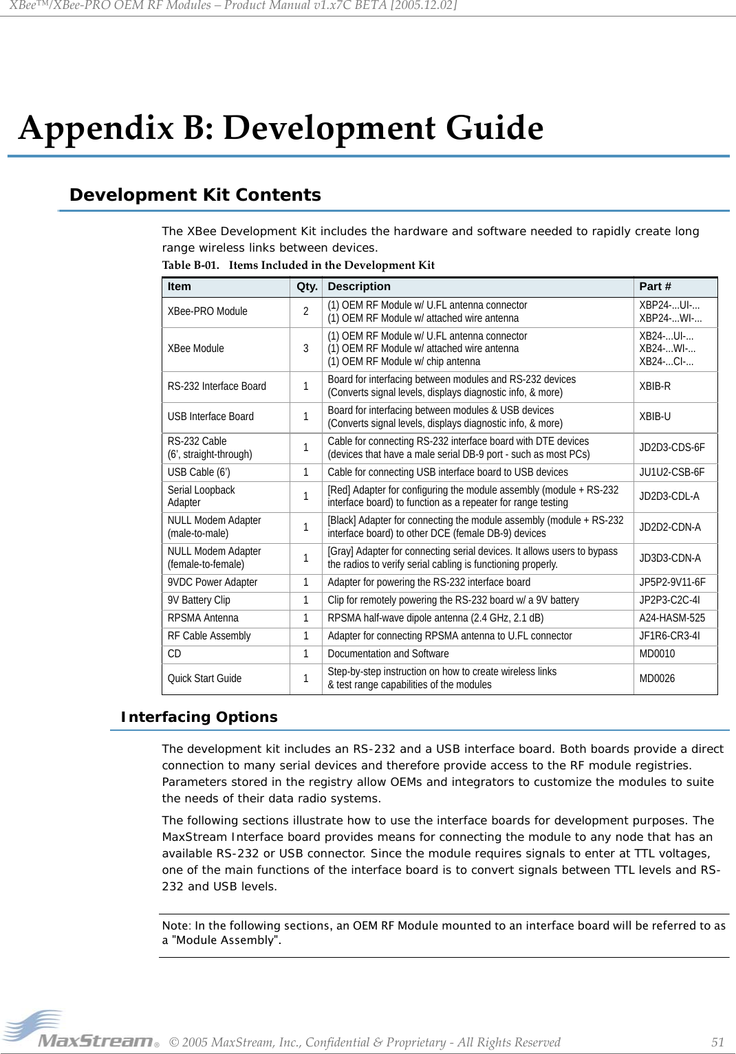 XBee™/XBee‐PROOEMRFModules–ProductManualv1.x7CBETA[2005.12.02]©2005MaxStream,Inc.,Confidential&amp;Proprietary‐AllRightsReserved 51AppendixB:DevelopmentGuideDevelopment Kit ContentsThe XBee Development Kit includes the hardware and software needed to rapidly create long range wireless links between devices.Interfacing OptionsThe development kit includes an RS-232 and a USB interface board. Both boards provide a direct connection to many serial devices and therefore provide access to the RF module registries. Parameters stored in the registry allow OEMs and integrators to customize the modules to suite the needs of their data radio systems.The following sections illustrate how to use the interface boards for development purposes. The MaxStream Interface board provides means for connecting the module to any node that has an available RS-232 or USB connector. Since the module requires signals to enter at TTL voltages, one of the main functions of the interface board is to convert signals between TTL levels and RS-232 and USB levels.Note: In the following sections, an OEM RF Module mounted to an interface board will be referred to as a &quot;Module Assembly&quot;.TableB‐01. ItemsIncludedintheDevelopmentKitItem Qty. Description Part #XBee-PRO Module 2 (1) OEM RF Module w/ U.FL antenna connector(1) OEM RF Module w/ attached wire antenna XBP24-...UI-...XBP24-...WI-...XBee Module 3 (1) OEM RF Module w/ U.FL antenna connector (1) OEM RF Module w/ attached wire antenna(1) OEM RF Module w/ chip antennaXB24-...UI-...XB24-...WI-...XB24-...CI-...RS-232 Interface Board 1 Board for interfacing between modules and RS-232 devices(Converts signal levels, displays diagnostic info, &amp; more) XBIB-RUSB Interface Board 1 Board for interfacing between modules &amp; USB devices(Converts signal levels, displays diagnostic info, &amp; more) XBIB-URS-232 Cable (6’, straight-through) 1Cable for connecting RS-232 interface board with DTE devices(devices that have a male serial DB-9 port - such as most PCs) JD2D3-CDS-6FUSB Cable (6’) 1 Cable for connecting USB interface board to USB devices JU1U2-CSB-6FSerial Loopback Adapter 1[Red] Adapter for configuring the module assembly (module + RS-232interface board) to function as a repeater for range testing JD2D3-CDL-ANULL Modem Adapter (male-to-male) 1[Black] Adapter for connecting the module assembly (module + RS-232interface board) to other DCE (female DB-9) devices JD2D2-CDN-ANULL Modem Adapter (female-to-female) 1[Gray] Adapter for connecting serial devices. It allows users to bypass  the radios to verify serial cabling is functioning properly. JD3D3-CDN-A9VDC Power Adapter 1 Adapter for powering the RS-232 interface board JP5P2-9V11-6F9V Battery Clip 1 Clip for remotely powering the RS-232 board w/ a 9V battery JP2P3-C2C-4IRPSMA Antenna 1 RPSMA half-wave dipole antenna (2.4 GHz, 2.1 dB) A24-HASM-525RF Cable Assembly 1 Adapter for connecting RPSMA antenna to U.FL connector JF1R6-CR3-4ICD 1 Documentation and Software MD0010Quick Start Guide 1 Step-by-step instruction on how to create wireless links &amp; test range capabilities of the modules MD0026