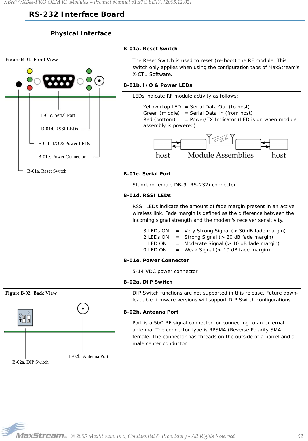 XBee™/XBee‐PROOEMRFModules–ProductManualv1.x7CBETA[2005.12.02]©2005MaxStream,Inc.,Confidential&amp;Proprietary‐AllRightsReserved 52RS-232 Interface BoardPhysical Interface B-01a. Reset SwitchFigureB‐01. FrontView The Reset Switch is used to reset (re-boot) the RF module. This switch only applies when using the configuration tabs of MaxStream’s X-CTU Software. B-01b. I/O &amp; Power LEDsLEDs indicate RF module activity as follows:Yellow (top LED) = Serial Data Out (to host)Green (middle)  = Serial Data In (from host)Red (bottom)  = Power/TX Indicator (LED is on when module assembly is powered) B-01c. Serial PortStandard female DB-9 (RS-232) connector. B-01d. RSSI LEDsRSSI LEDs indicate the amount of fade margin present in an active wireless link. Fade margin is defined as the difference between the incoming signal strength and the modem&apos;s receiver sensitivity.3 LEDs ON = Very Strong Signal (&gt; 30 dB fade margin)2 LEDs ON = Strong Signal (&gt; 20 dB fade margin)1 LED ON = Moderate Signal (&gt; 10 dB fade margin)0 LED ON = Weak Signal (&lt; 10 dB fade margin) B-01e. Power Connector5-14 VDC power connector B-02a. DIP SwitchFigureB‐02. BackView DIP Switch functions are not supported in this release. Future down-loadable firmware versions will support DIP Switch configurations. B-02b. Antenna PortPort is a 50Ω RF signal connector for connecting to an external antenna. The connector type is RPSMA (Reverse Polarity SMA) female. The connector has threads on the outside of a barrel and a male center conductor.B-01a. Reset SwitchB-01b. I/O &amp; Power LEDsB-01c. Serial PortB-01e. Power ConnectorB-01d. RSSI LEDsB-02b. Antenna PortB-02a. DIP Switch