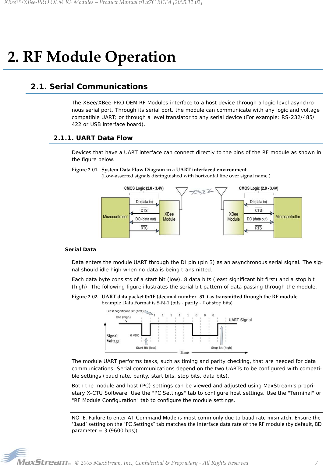 XBee™/XBee‐PROOEMRFModules–ProductManualv1.x7CBETA[2005.12.02]©2005MaxStream,Inc.,Confidential&amp;Proprietary‐AllRightsReserved 72.RFModuleOperation2.1. Serial CommunicationsThe XBee/XBee-PRO OEM RF Modules interface to a host device through a logic-level asynchro-nous serial port. Through its serial port, the module can communicate with any logic and voltage compatible UART; or through a level translator to any serial device (For example: RS-232/485/422 or USB interface board).2.1.1. UART Data FlowDevices that have a UART interface can connect directly to the pins of the RF module as shown in the figure below.Figure2‐01. SystemDataFlowDiagraminaUART‐interfacedenvironment (Low‐assertedsignalsdistinguishedwithhorizontallineoversignalname.)Serial DataData enters the module UART through the DI pin (pin 3) as an asynchronous serial signal. The sig-nal should idle high when no data is being transmitted. Each data byte consists of a start bit (low), 8 data bits (least significant bit first) and a stop bit (high). The following figure illustrates the serial bit pattern of data passing through the module.Figure2‐02. UARTdatapacket0x1F(decimalnumberʺ31ʺ)astransmittedthroughtheRFmodule ExampleDataFormatis8‐N‐1(bits‐parity‐#ofstopbits)The module UART performs tasks, such as timing and parity checking, that are needed for data communications. Serial communications depend on the two UARTs to be configured with compati-ble settings (baud rate, parity, start bits, stop bits, data bits).Both the module and host (PC) settings can be viewed and adjusted using MaxStream&apos;s propri-etary X-CTU Software. Use the &quot;PC Settings&quot; tab to configure host settings. Use the &quot;Terminal&quot; or &quot;RF Module Configuration&quot; tab to configure the module settings.NOTE: Failure to enter AT Command Mode is most commonly due to baud rate mismatch. Ensure the ‘Baud’ setting on the “PC Settings” tab matches the interface data rate of the RF module (by default, BD parameter = 3 (9600 bps)).