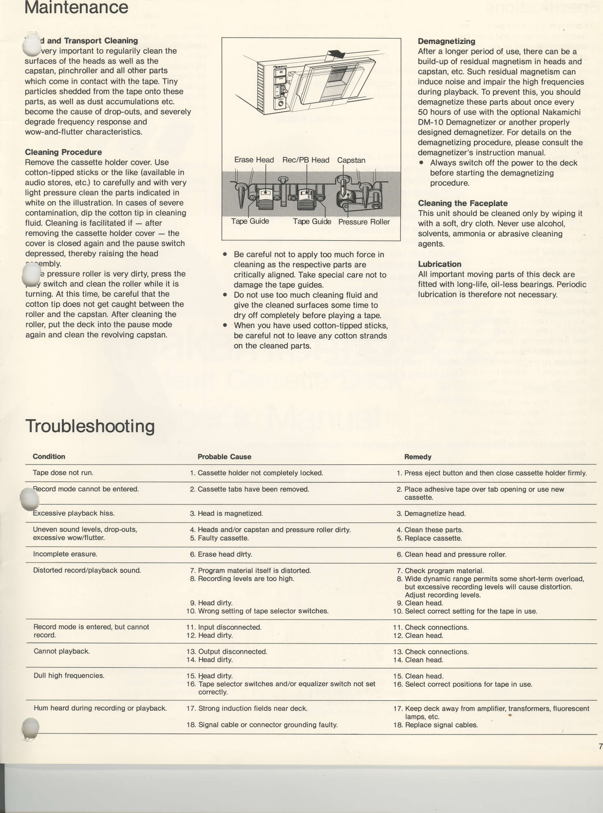 Maxell Ibx 2 Users Manual