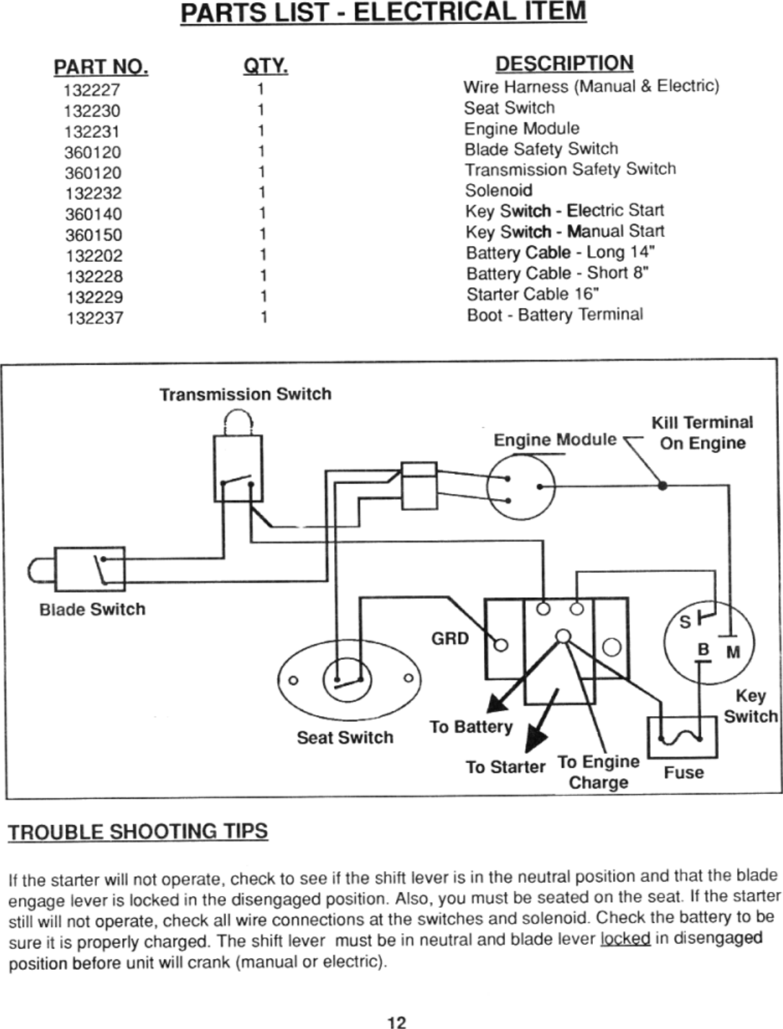 Page 12 of 12 - Maxim Maxim-Roof-Riding-Mower-Users-Manual-  Maxim-roof-riding-mower-users-manual