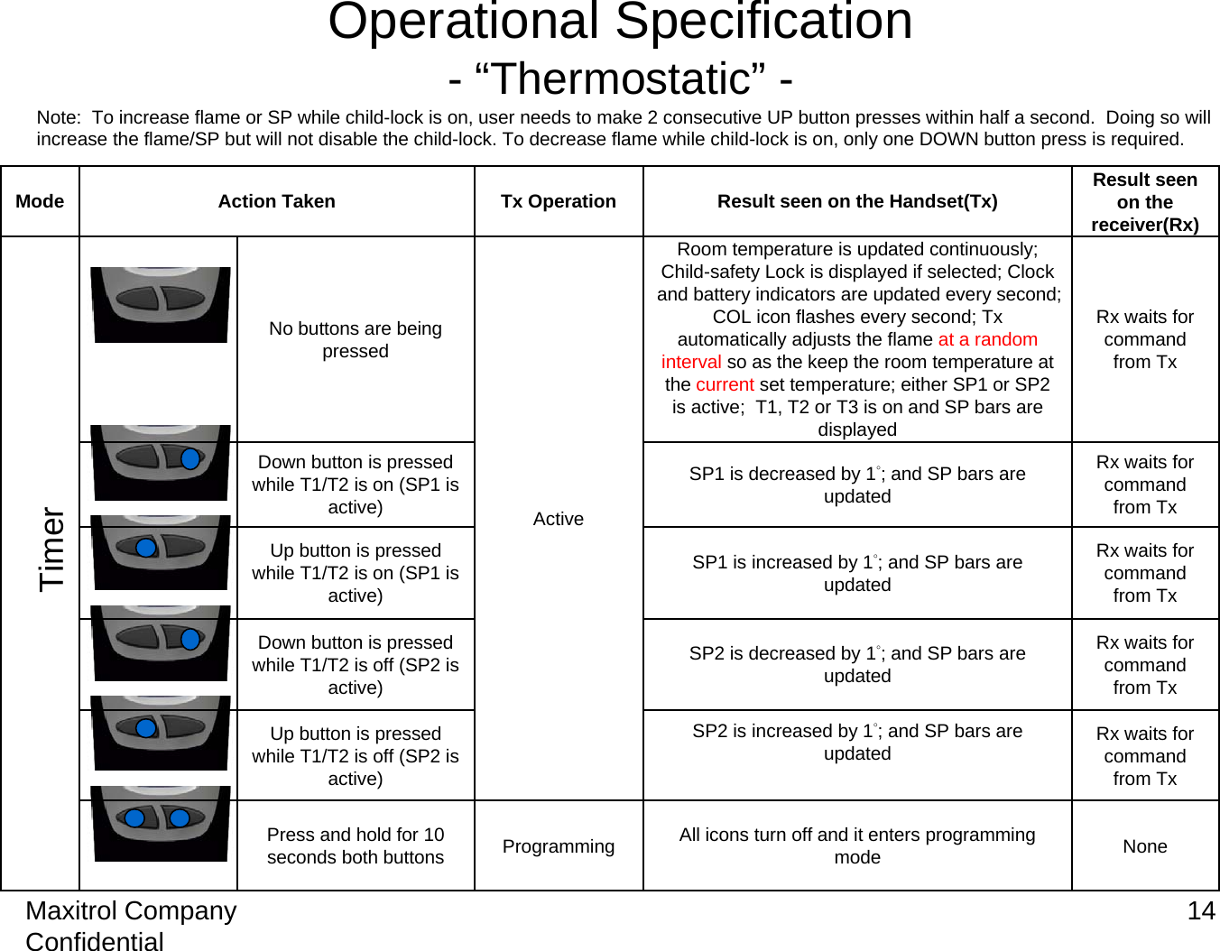 Maxitrol Company Confidential 14Operational Specification-“Thermostatic”-Rx waits for command from TxSP2 is decreased by 1°; and SP bars are updatedDown button is pressed while T1/T2 is off (SP2 is active)Rx waits for command from TxSP2 is increased by 1°; and SP bars are updatedUp button is pressed while T1/T2 is off (SP2 is active)ModeNoneRx waits for command from TxRx waits for command from TxRx waits for command from TxResult seen on the receiver(Rx)ProgrammingActiveTx Operation Result seen on the Handset(Tx)Action TakenAll icons turn off and it enters programming modePress and hold for 10 seconds both buttonsRoom temperature is updated continuously; Child-safety Lock is displayed if selected; Clock and battery indicators are updated every second; COL icon flashes every second; Txautomatically adjusts the flame at a random interval so as the keep the room temperature at the current set temperature; either SP1 or SP2 is active;  T1, T2 or T3 is on and SP bars are displayedNo buttons are being pressedSP1 is increased by 1°; and SP bars are updatedUp button is pressed while T1/T2 is on (SP1 is active)SP1 is decreased by 1°; and SP bars are updatedDown button is pressed while T1/T2 is on (SP1 is active)TimerNote:  To increase flame or SP while child-lock is on, user needs to make 2 consecutive UP button presses within half a second.  Doing so will increase the flame/SP but will not disable the child-lock. To decrease flame while child-lock is on, only one DOWN button press is required.