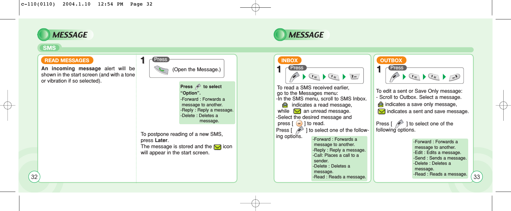 MESSAGESMSMESSAGEAn incoming message alert will beshown in the start screen (and with a toneor vibration if so selected).To  postpone reading of a new SMS,press Later. The message is stored and the       icon will appear in the start screen.To  read a SMS received earlier, go to the Messages menu:-In the SMS menu, scroll to SMS Inbox. indicates a read message, while         an unread message.-Select the desired message and  press [       ] to read.To  edit a sent or Save Only message:- Scroll to Outbox. Select a message. indicates a save only message,     indicates a sent and save message.Press [         ] to select one of the following options.Press [         ] to select one of the follow-ing options.11Press 11Press (Open the Message.)Press to select“Option”.-Forward : Forwards a message to another.-Reply : Reply a message.-Delete : Deletes a message.-Forward : Forwards a message to another.-Reply : Reply a message.-Call: Places a call to a sender.-Delete : Deletes a message.-Read : Reads a message.-Forward : Forwards a  message to another.-Edit : Edits a message.-Send : Sends a message.-Delete : Deletes a message.-Read : Reads a message. 11Press READ MESSAGES INBOX OUTBOX32 33c-110(0110)  2004.1.10  12:54 PM  Page 32