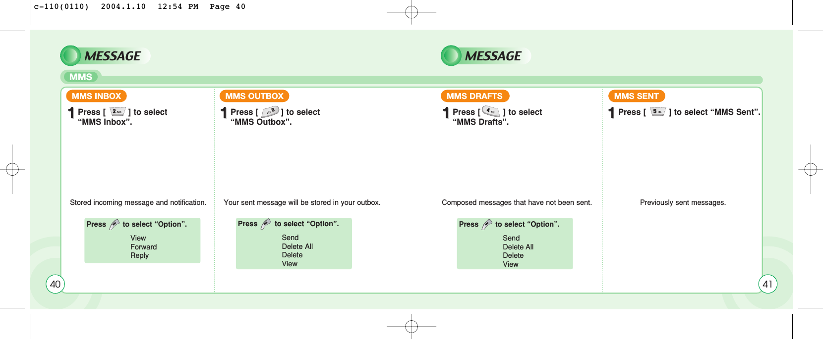 MESSAGE MESSAGEMMSMMS INBOX MMS OUTBOX MMS DRAFTS MMS SENT11Press [         ] to select “MMS Inbox”. 11Press [         ] to select “MMS Outbox”. 11Press [         ] to select “MMS Drafts”. 11Press [         ] to select “MMS Sent”.Press to select “Option”.ViewForwardReplyPress to select “Option”.SendDelete AllDeleteViewPress to select “Option”.SendDelete AllDeleteViewStored incoming message and notification. Your sent message will be stored in your outbox. Composed messages that have not been sent. Previously sent messages.40 41c-110(0110)  2004.1.10  12:54 PM  Page 40